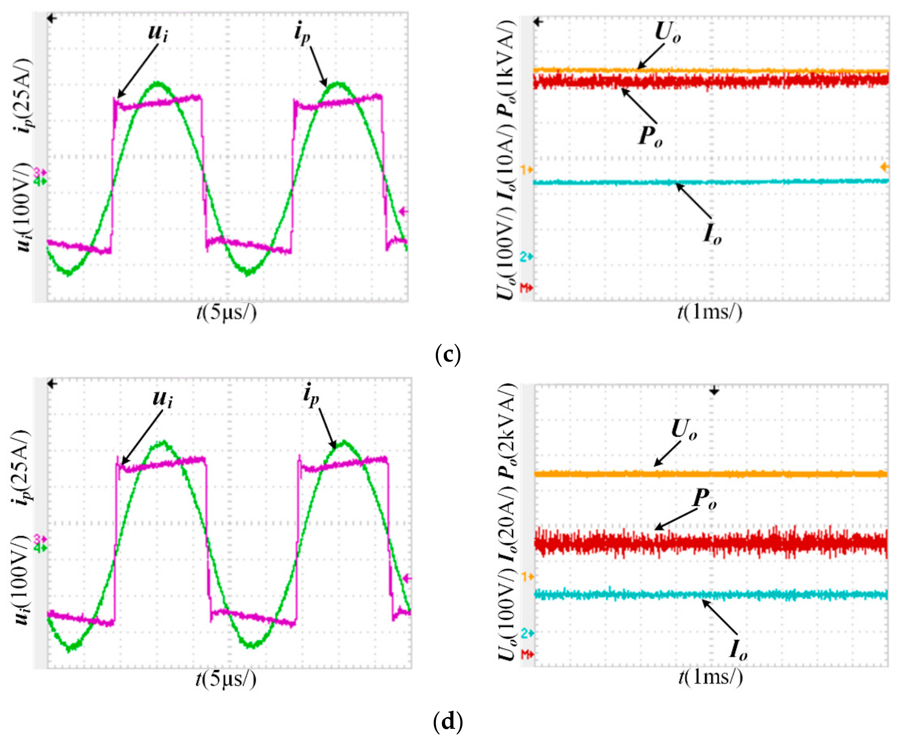 Energies 11 01925 g008b