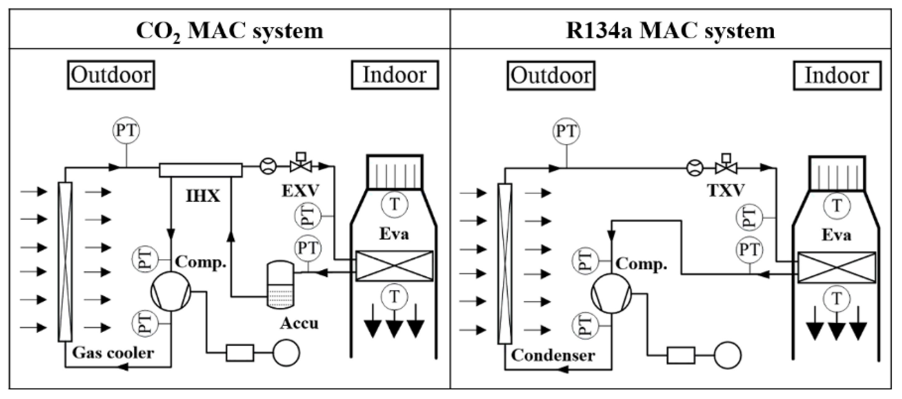 Energies 11 01927 g002