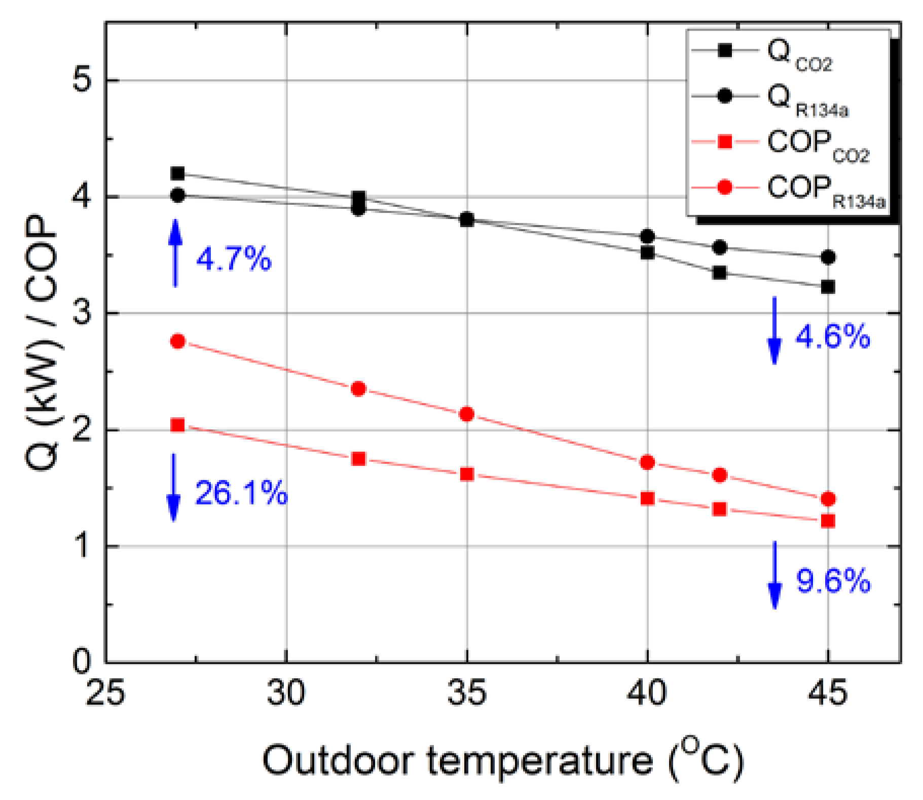 Energies 11 01927 g004
