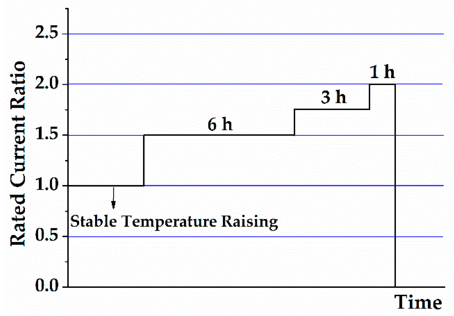 Energies 11 01957 g001