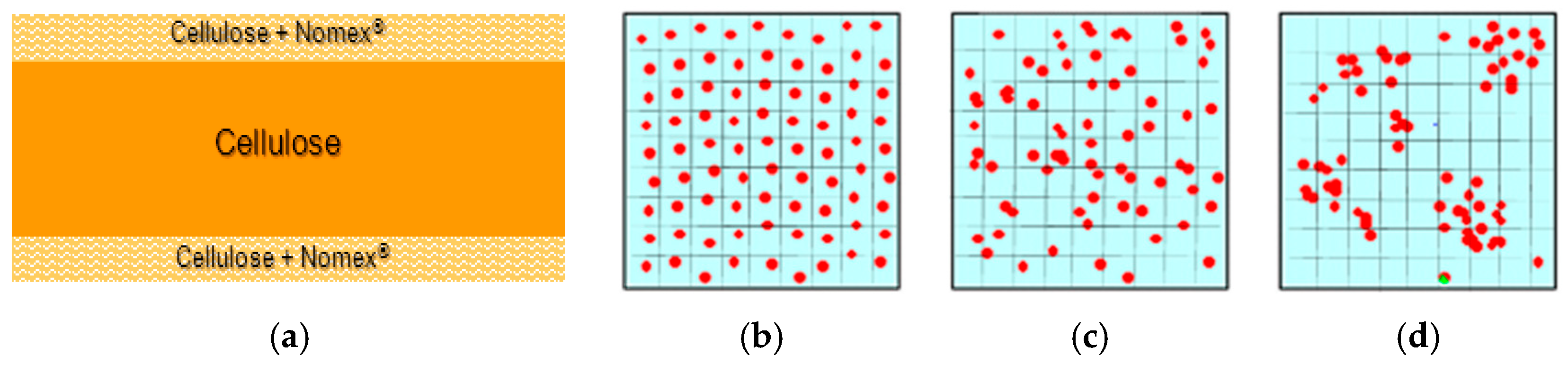 Energies 11 01957 g002