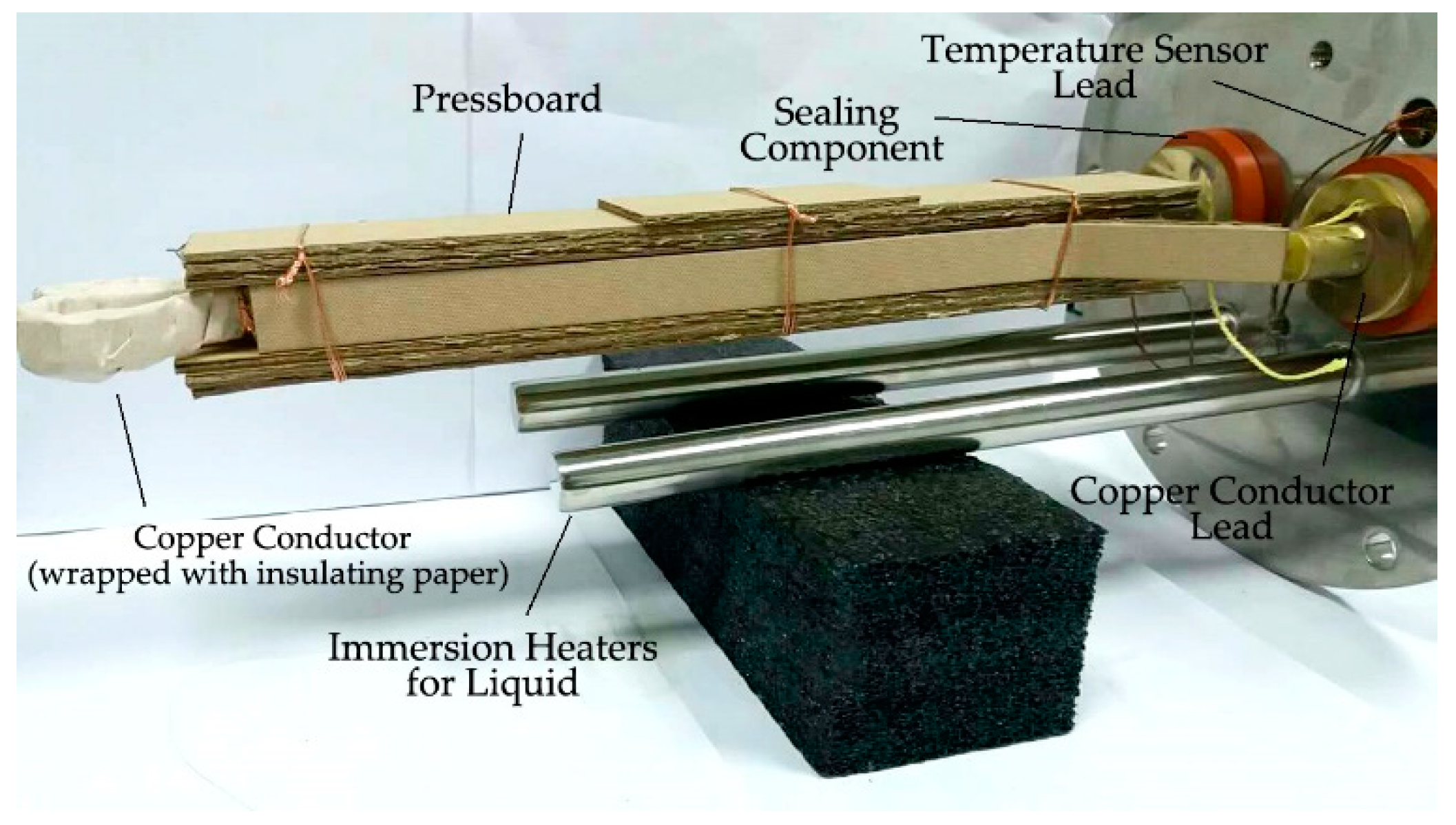 Energies 11 01957 g006