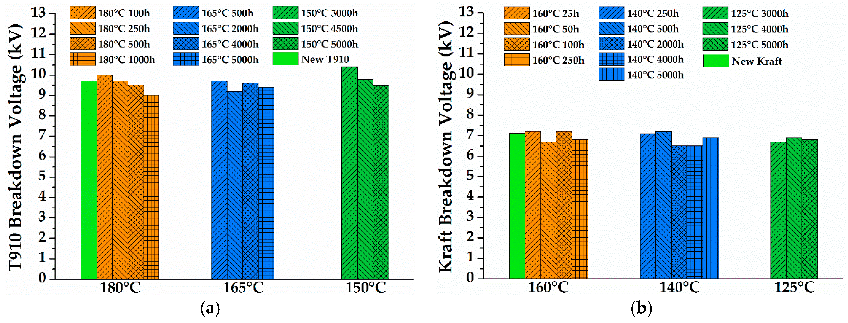Energies 11 01957 g009