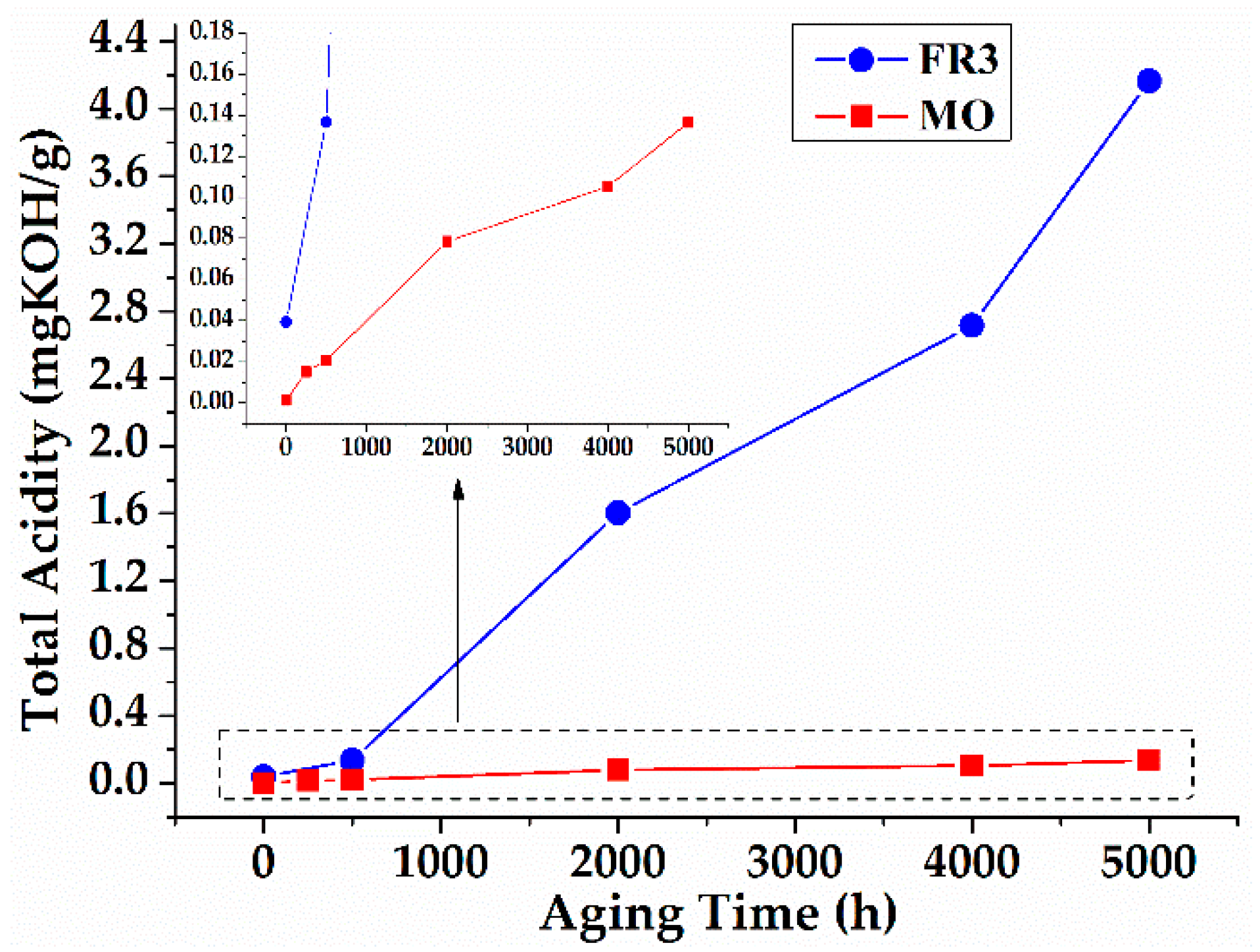 Energies 11 01957 g012