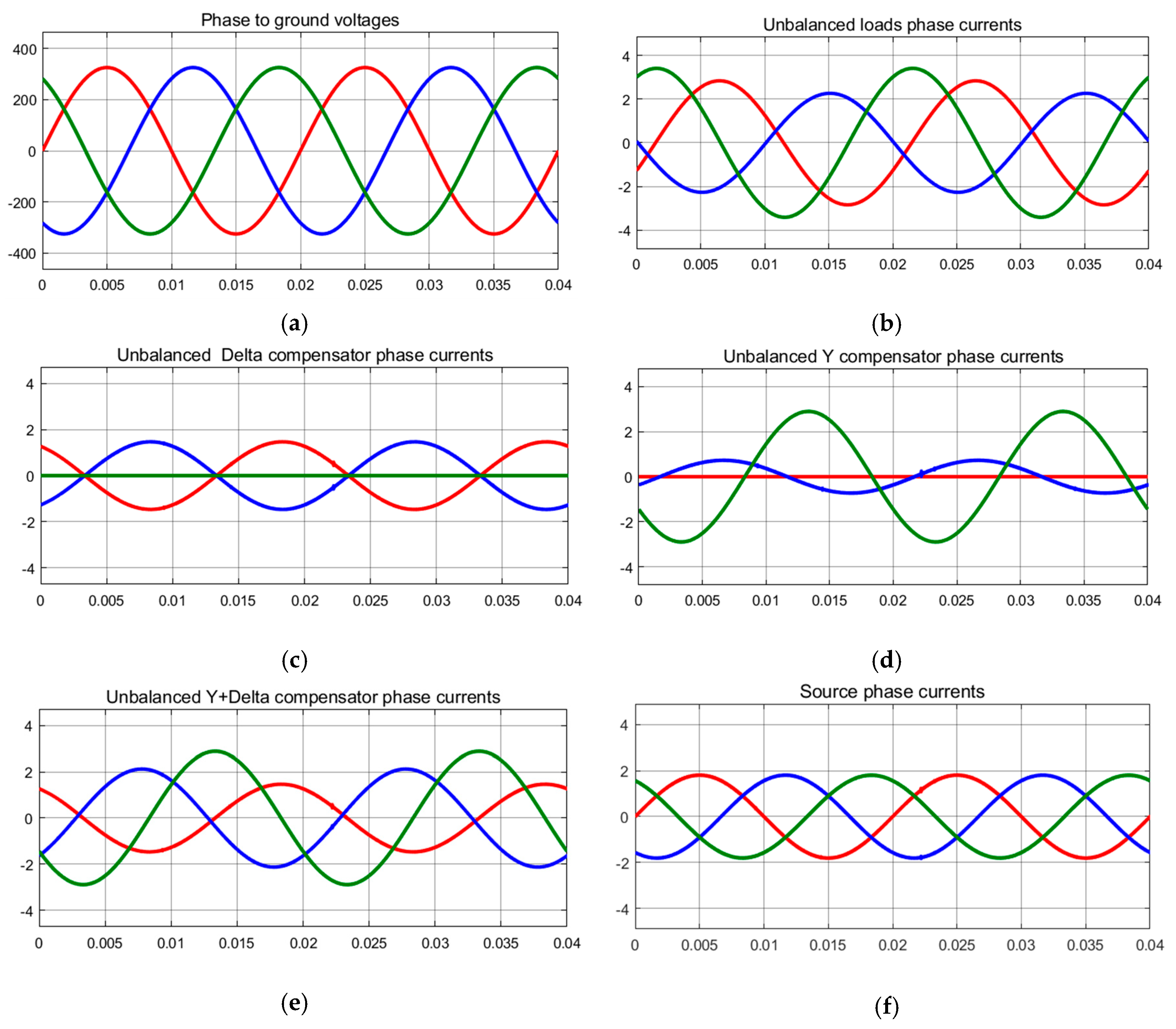 Energies 11 01979 g003