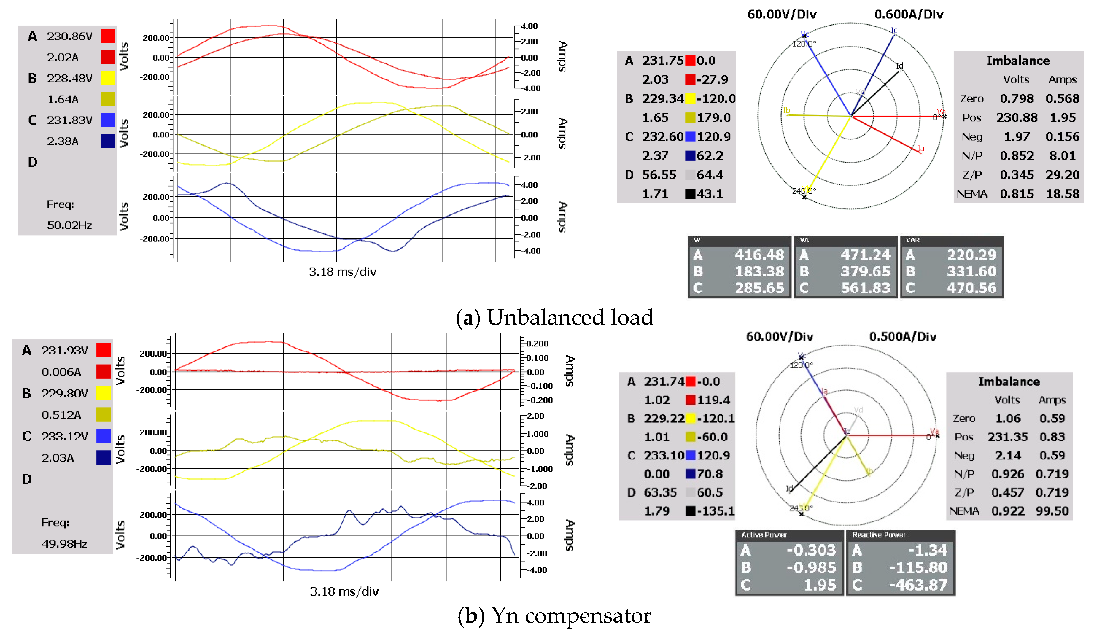 Energies 11 01979 g004a