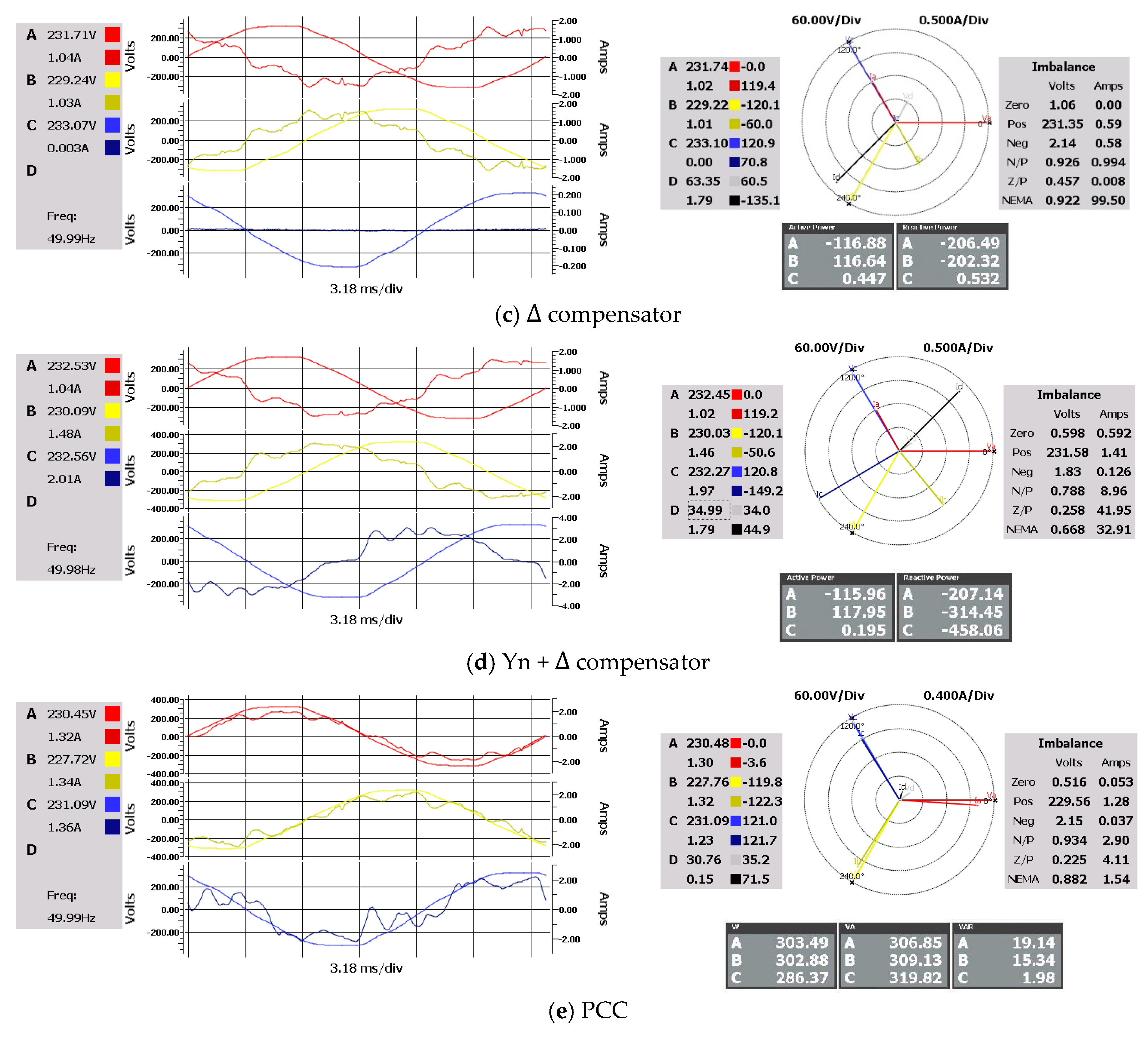 Energies 11 01979 g004b