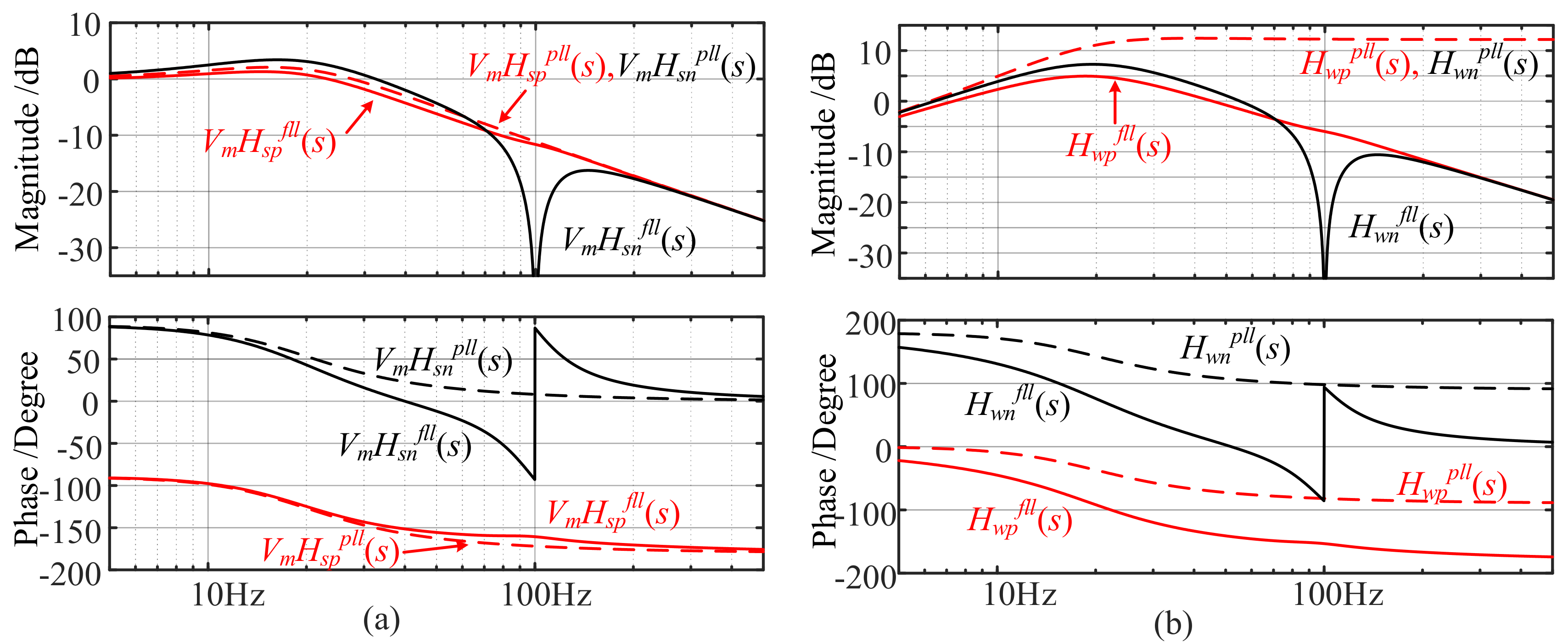 Energies 11 02004 g010