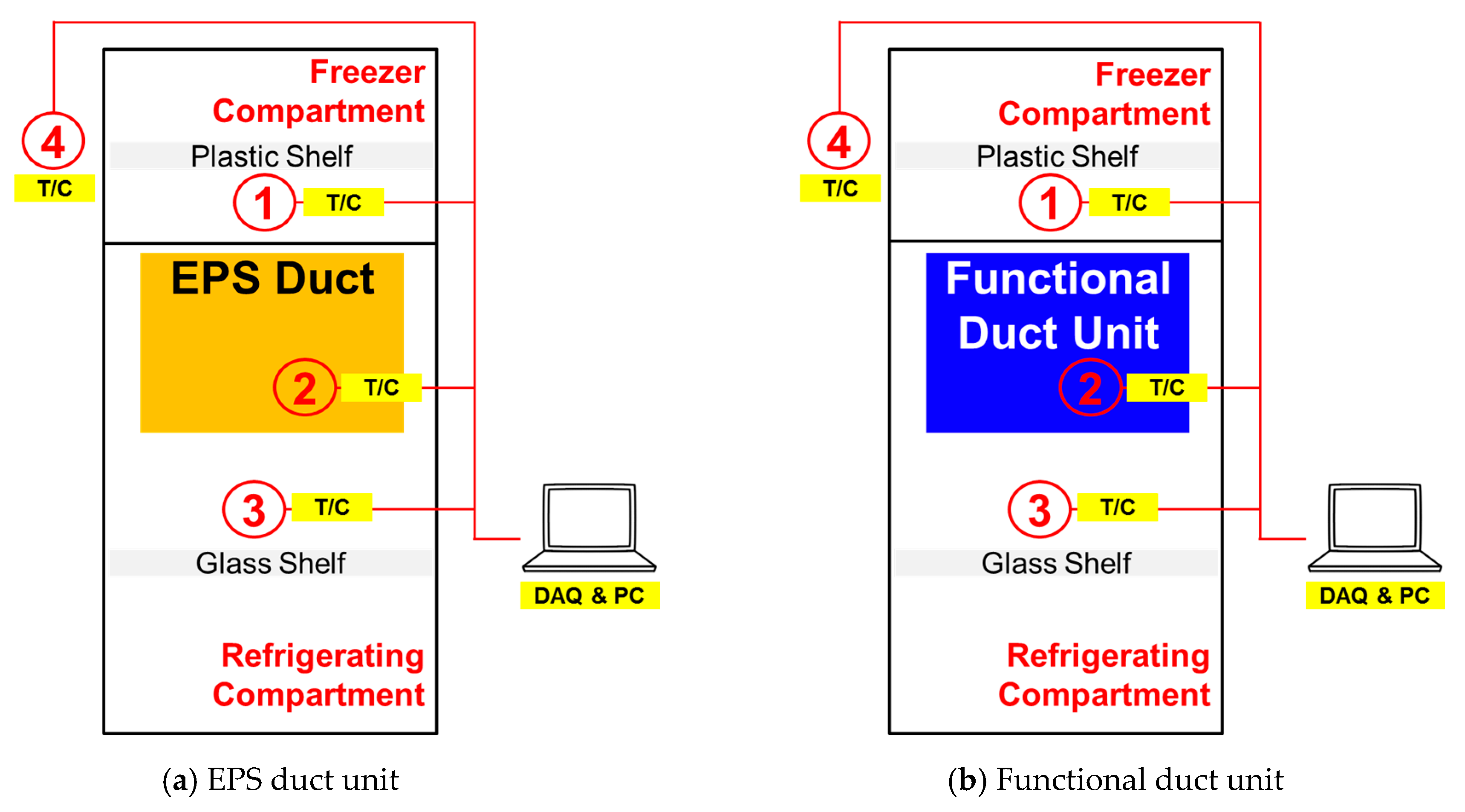 Energies 11 02017 g004