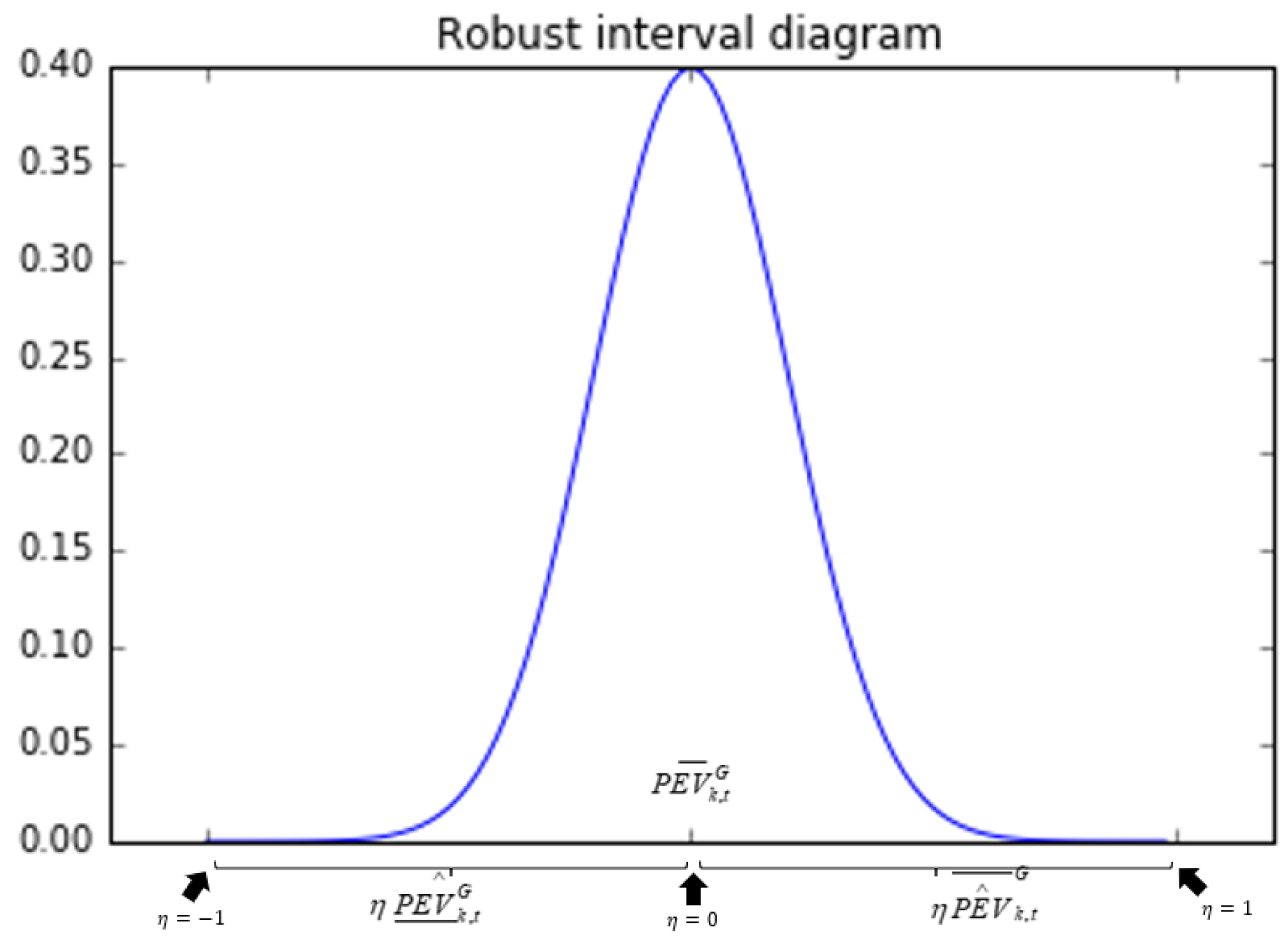 Energies 11 02050 g002