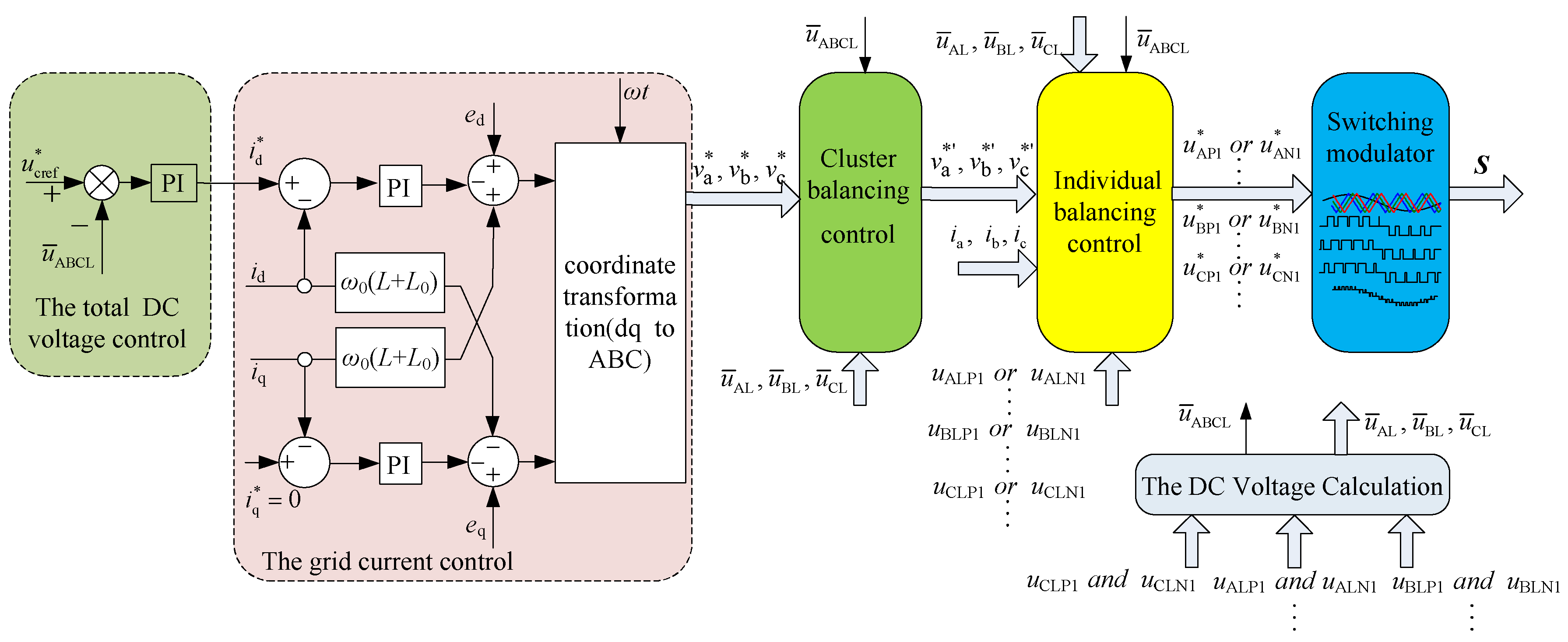 Energies 11 02079 g007