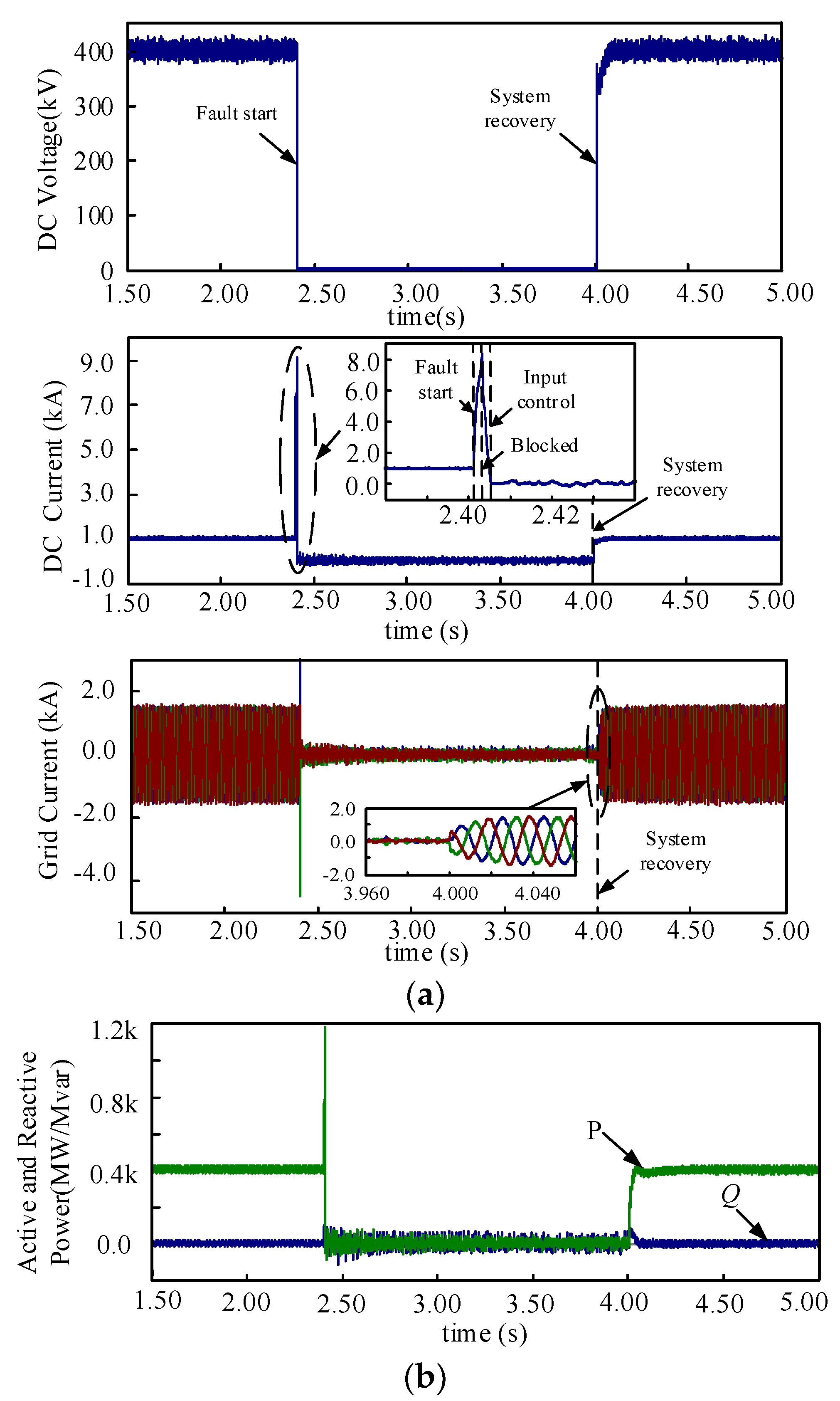 Energies 11 02079 g009a