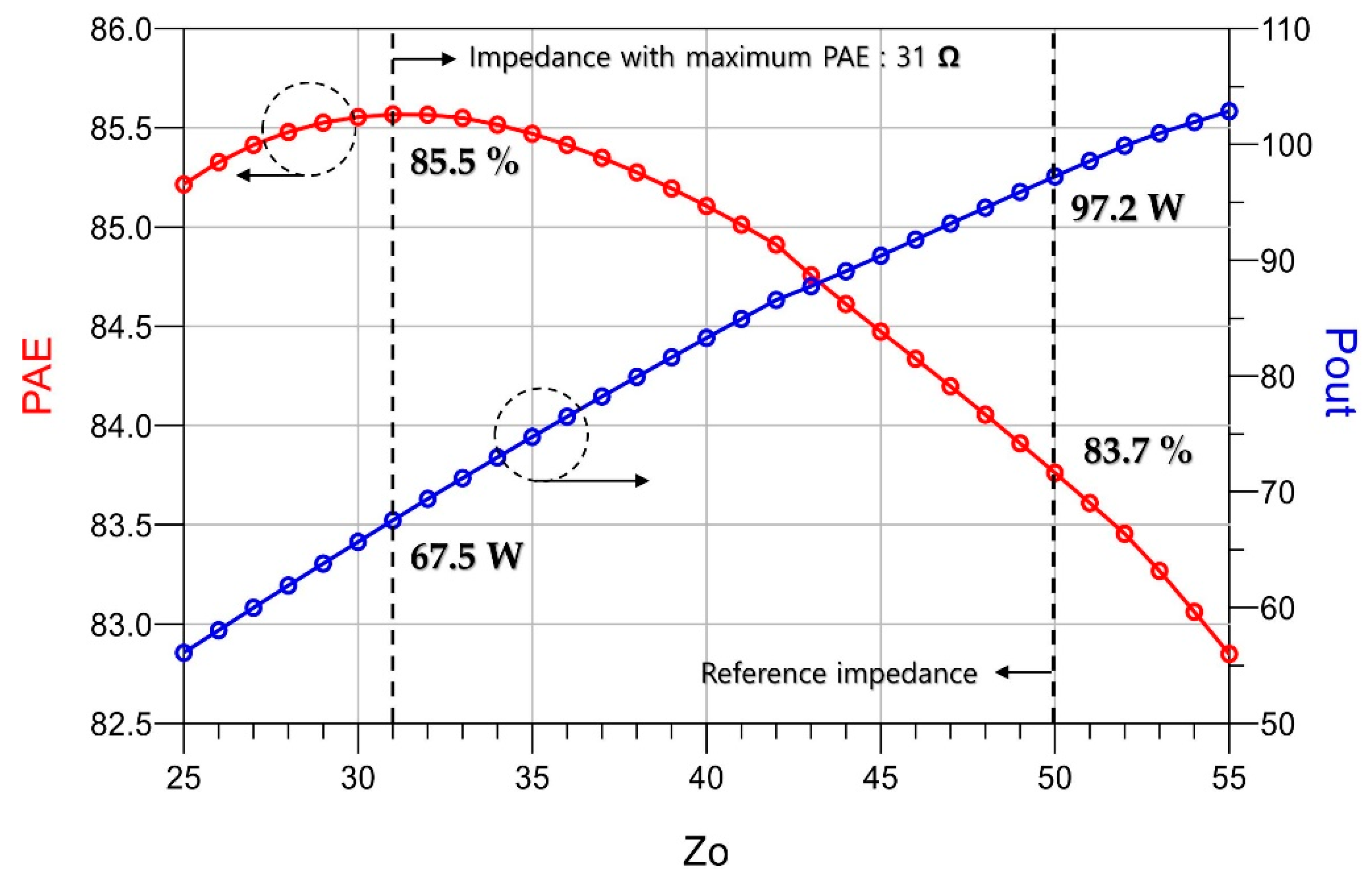 Energies 11 02083 g002