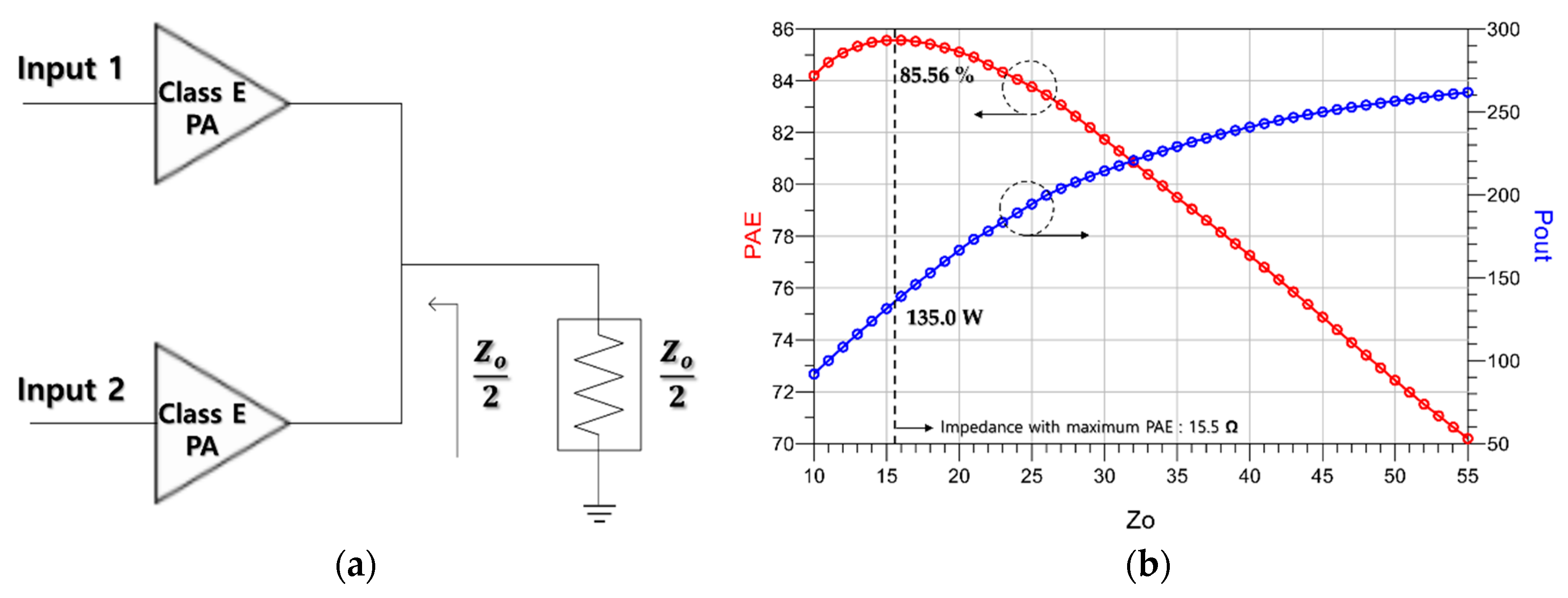 Energies 11 02083 g003