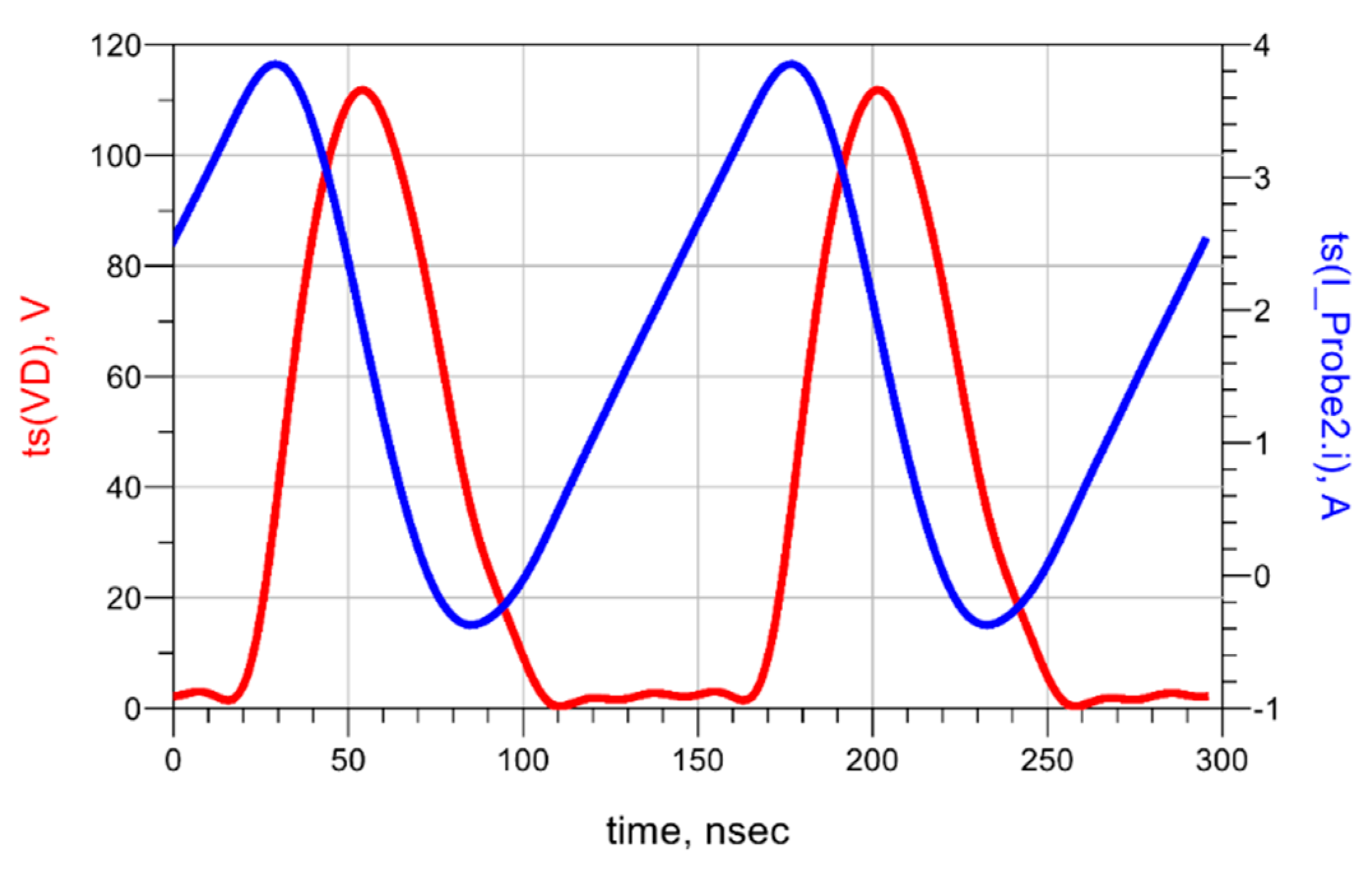 Energies 11 02083 g009