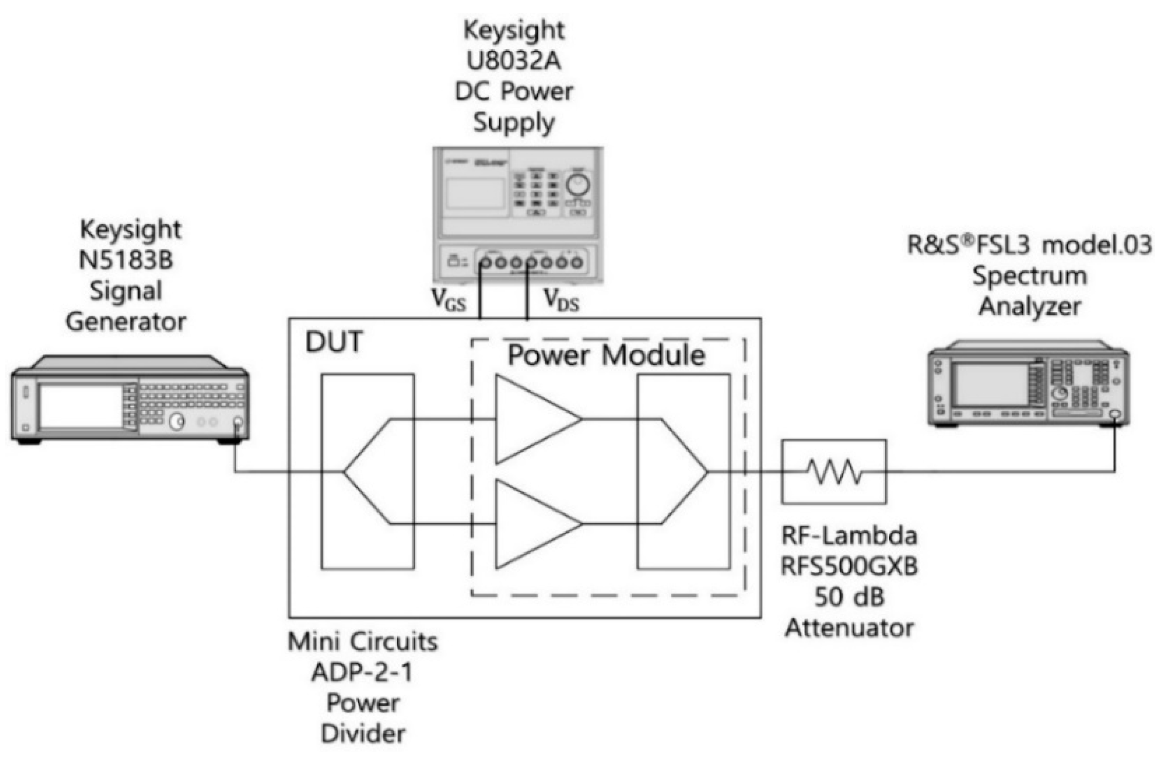 Energies 11 02083 g011