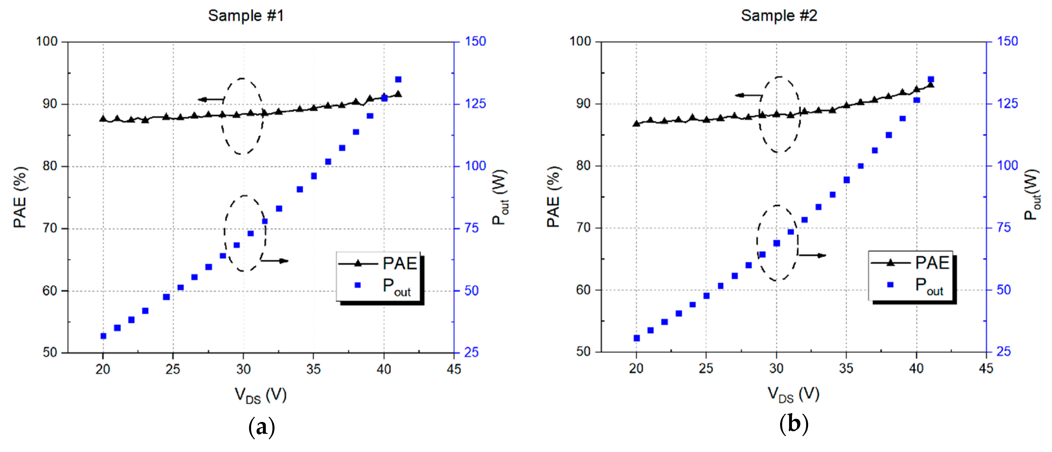 Energies 11 02083 g012a