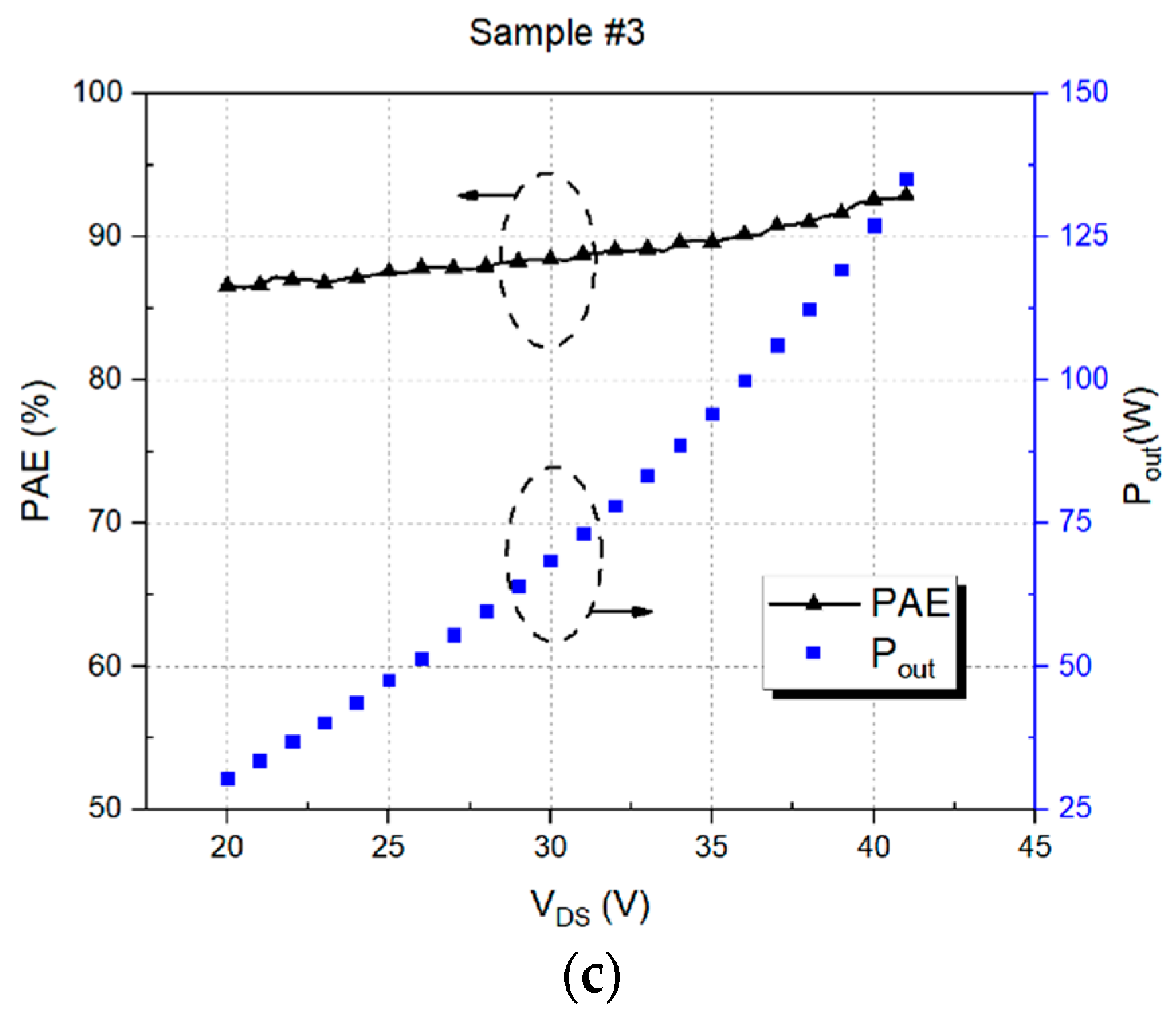 Energies 11 02083 g012b
