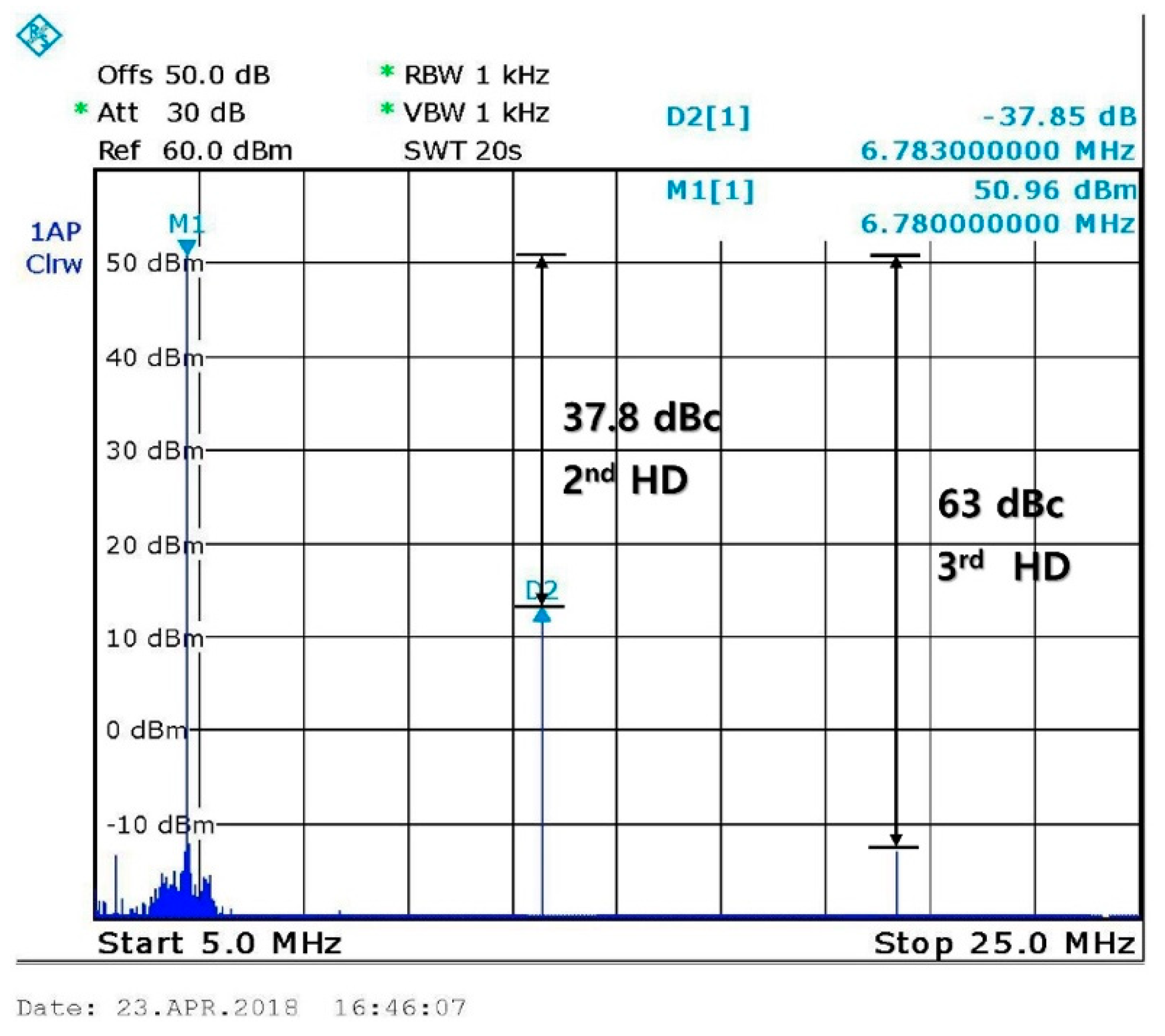 Energies 11 02083 g014