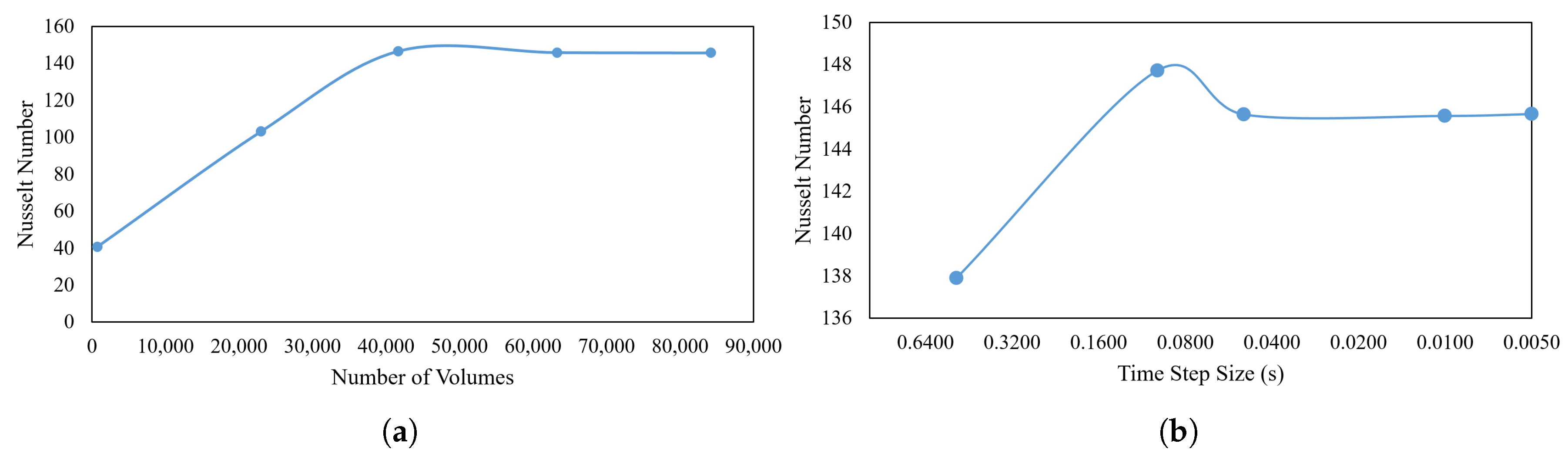 Energies 11 02094 g004