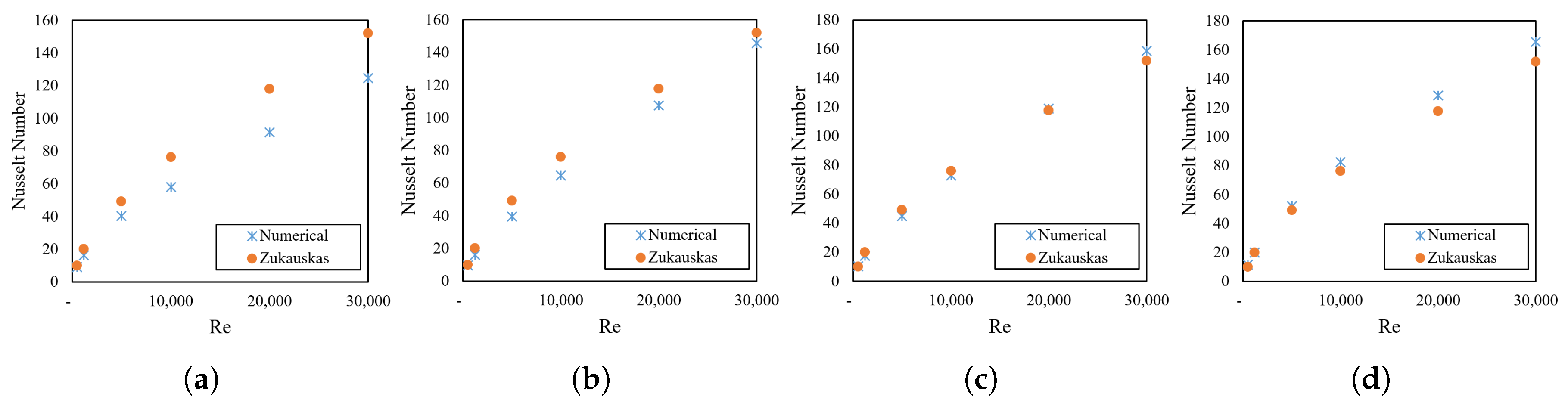 Energies 11 02094 g006