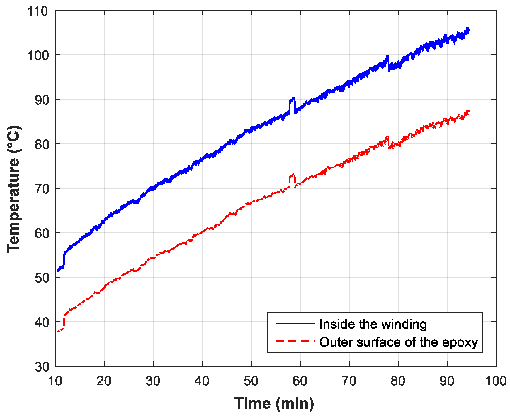 Energies 11 02113 g018