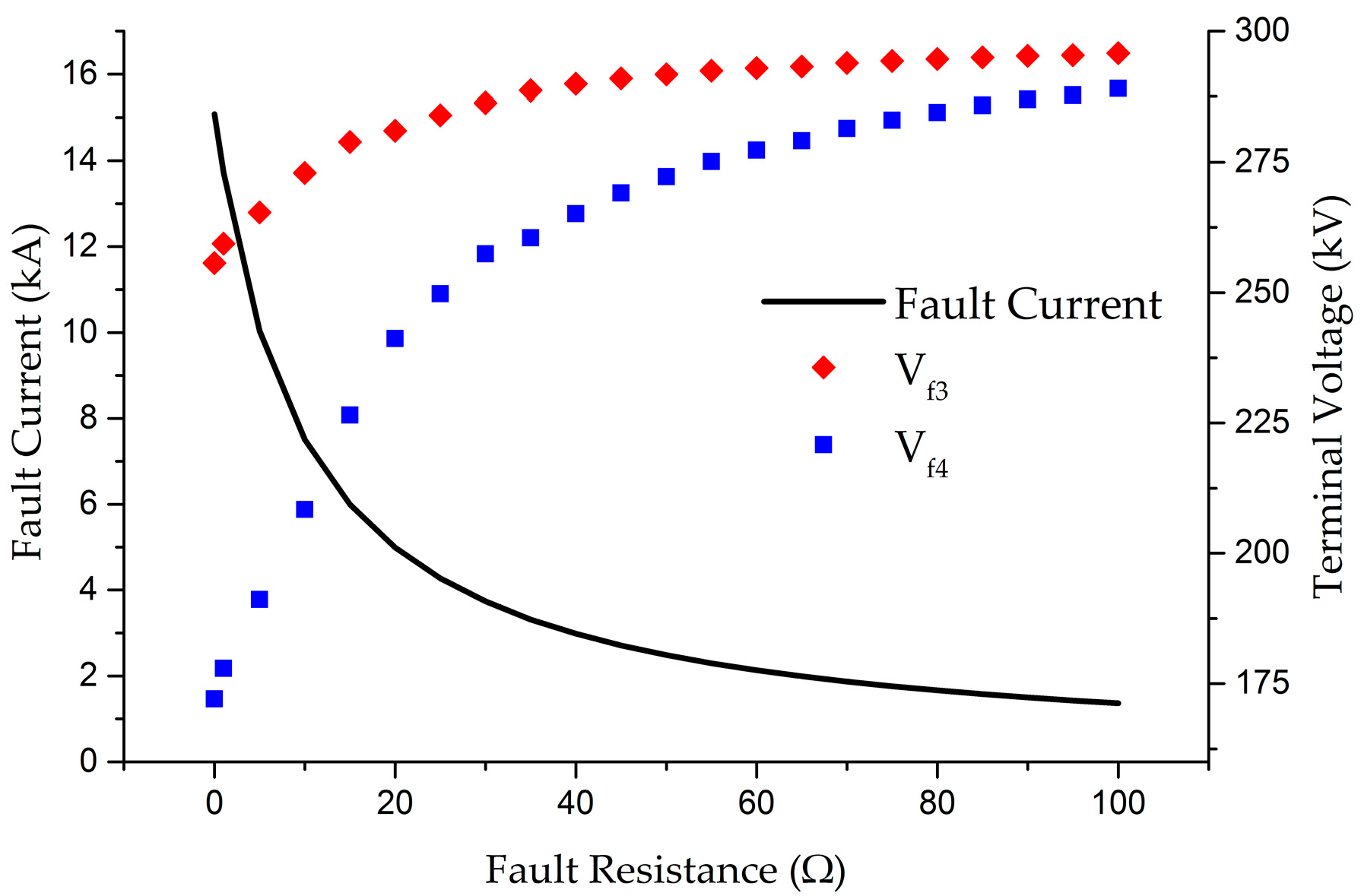 Energies 11 02115 g012