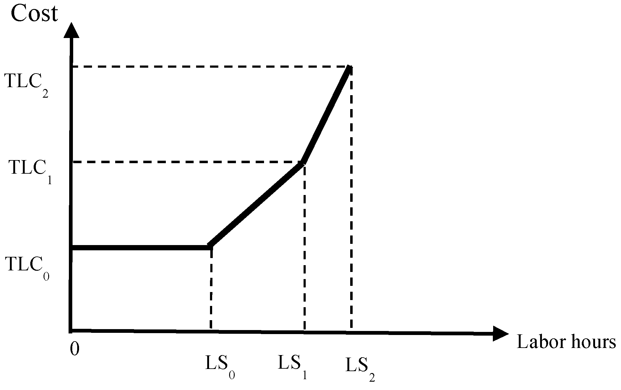 Energies 11 02121 g002