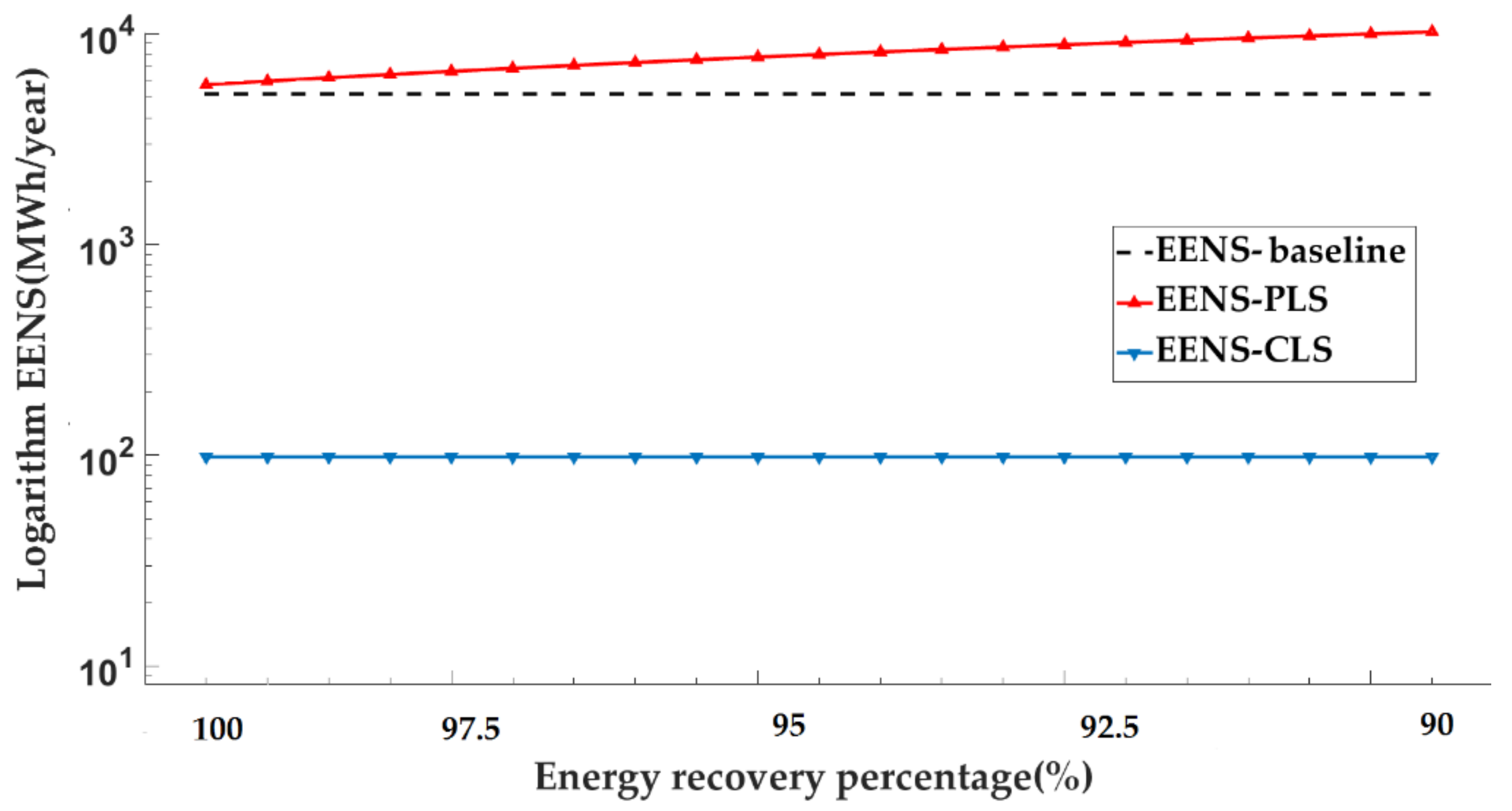 Energies 11 02155 g012