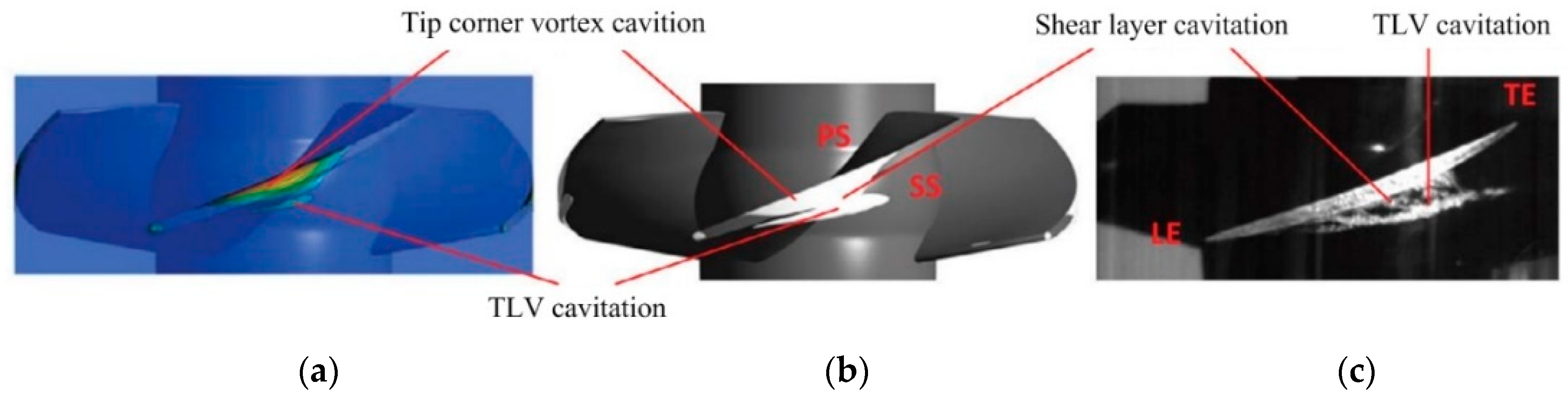 Energies 11 02202 g002