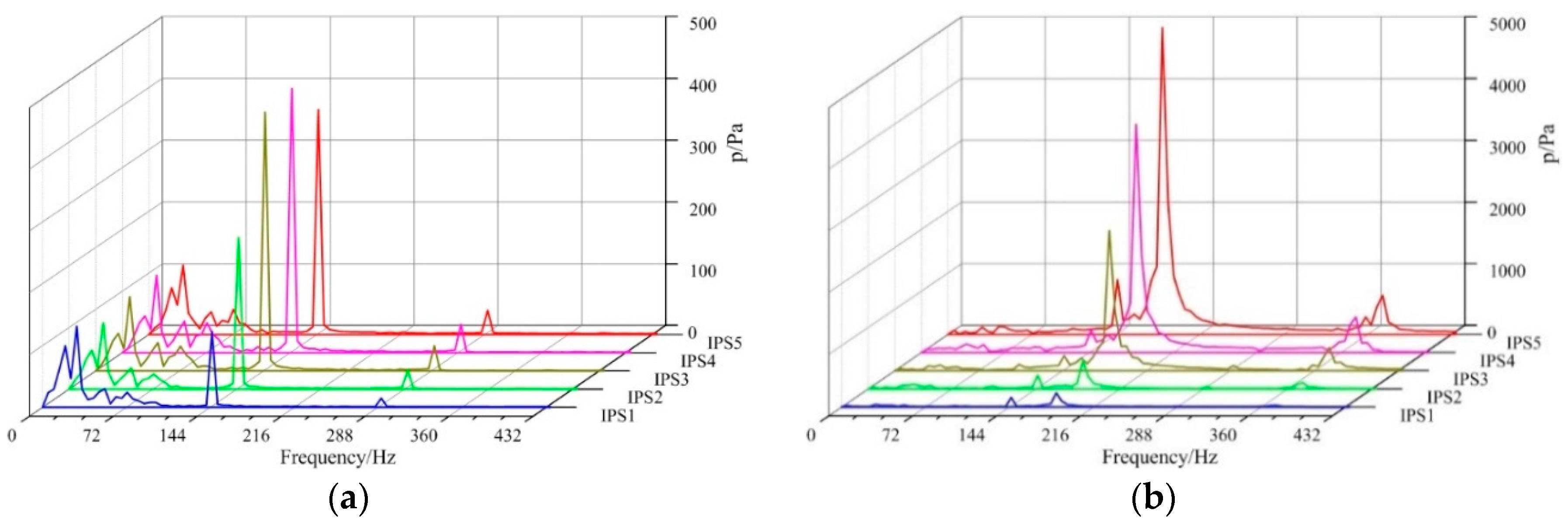 Energies 11 02202 g003