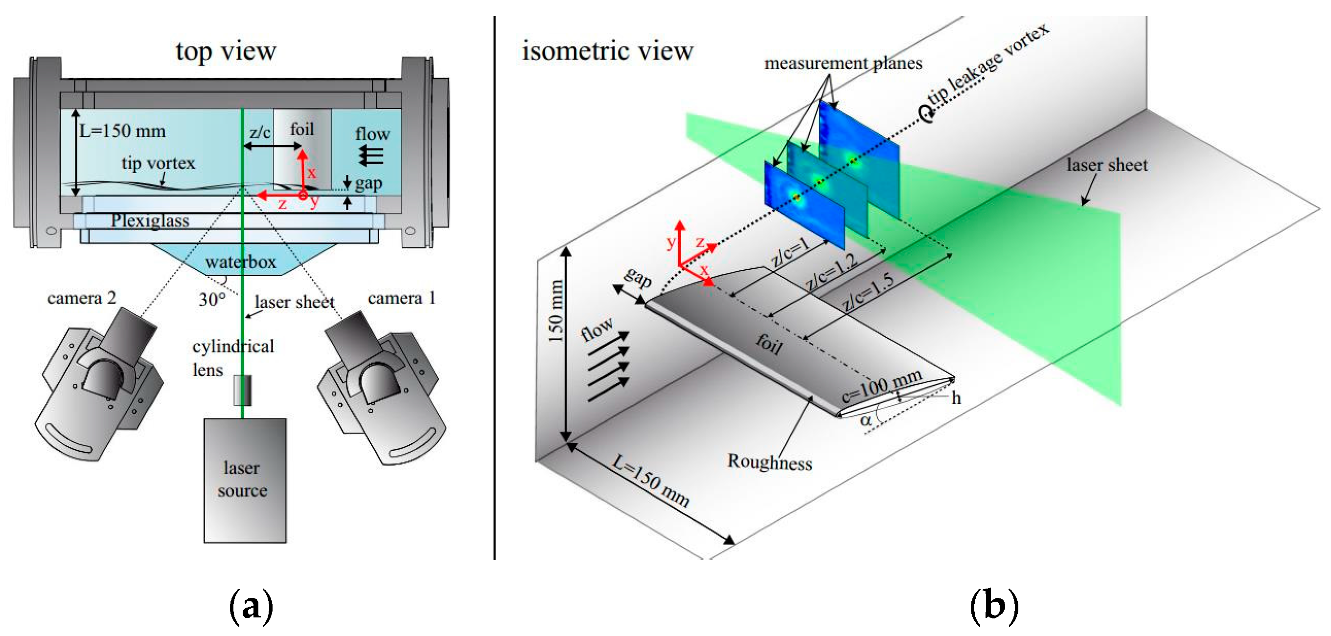 Energies 11 02202 g006
