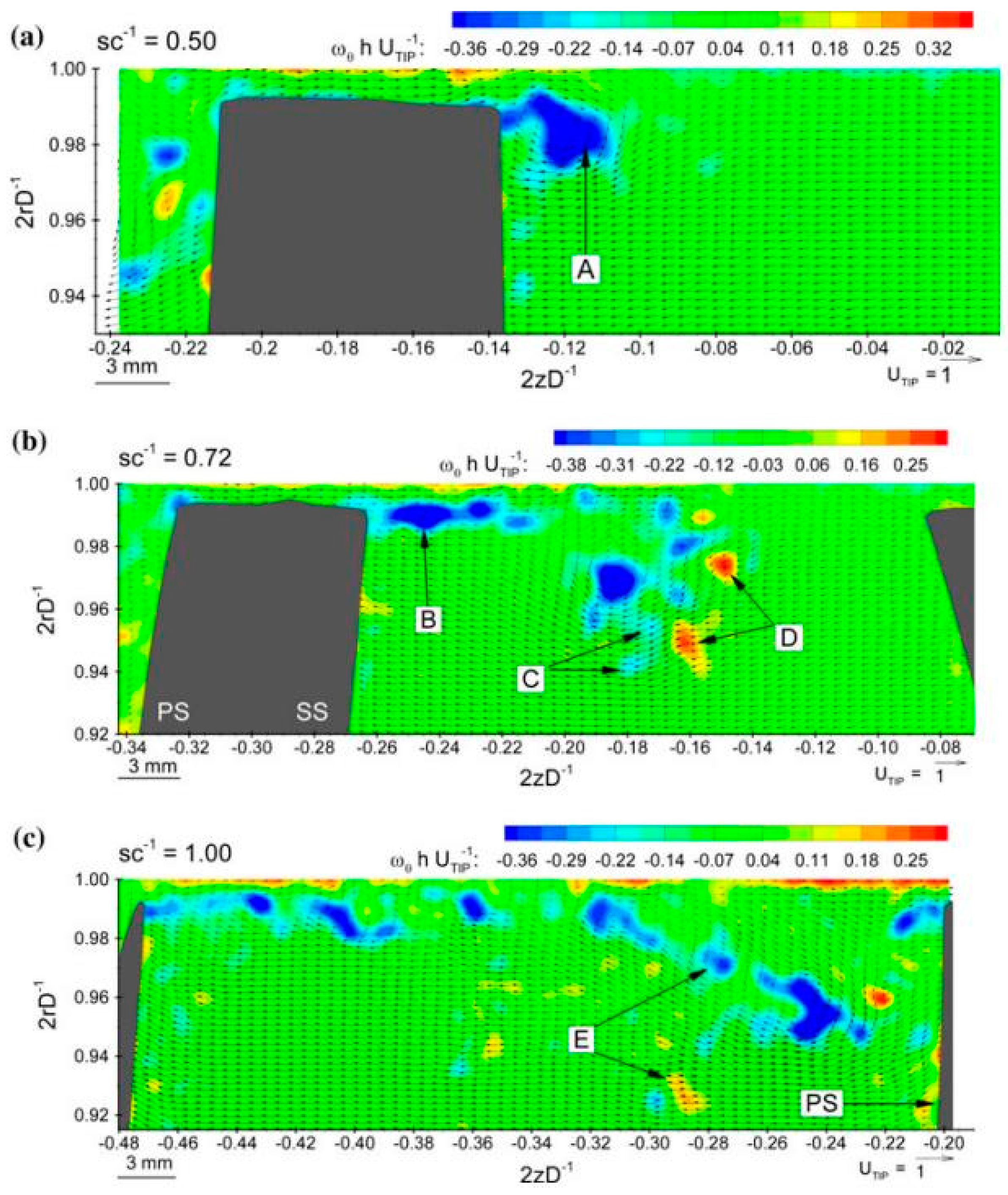 Energies 11 02202 g009