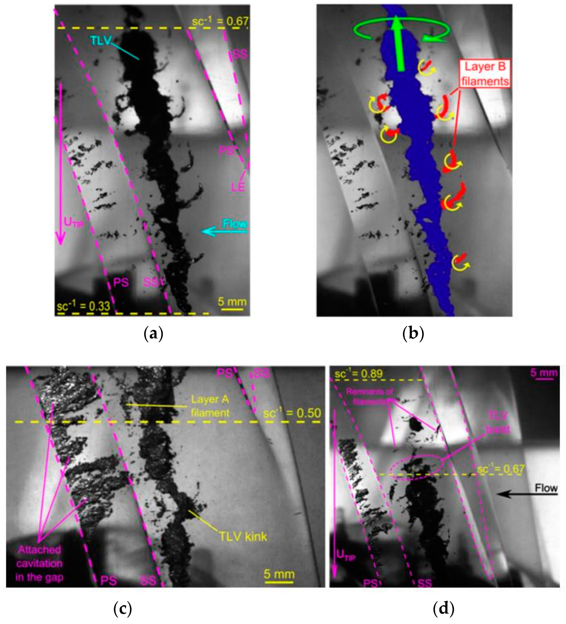 Energies 11 02202 g010