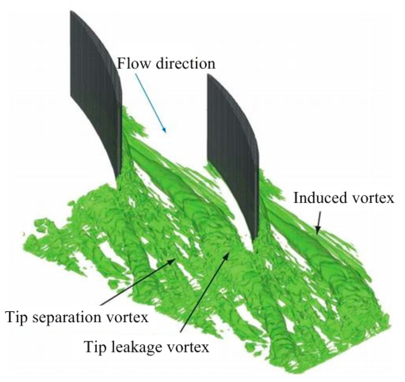 Energies 11 02202 g014