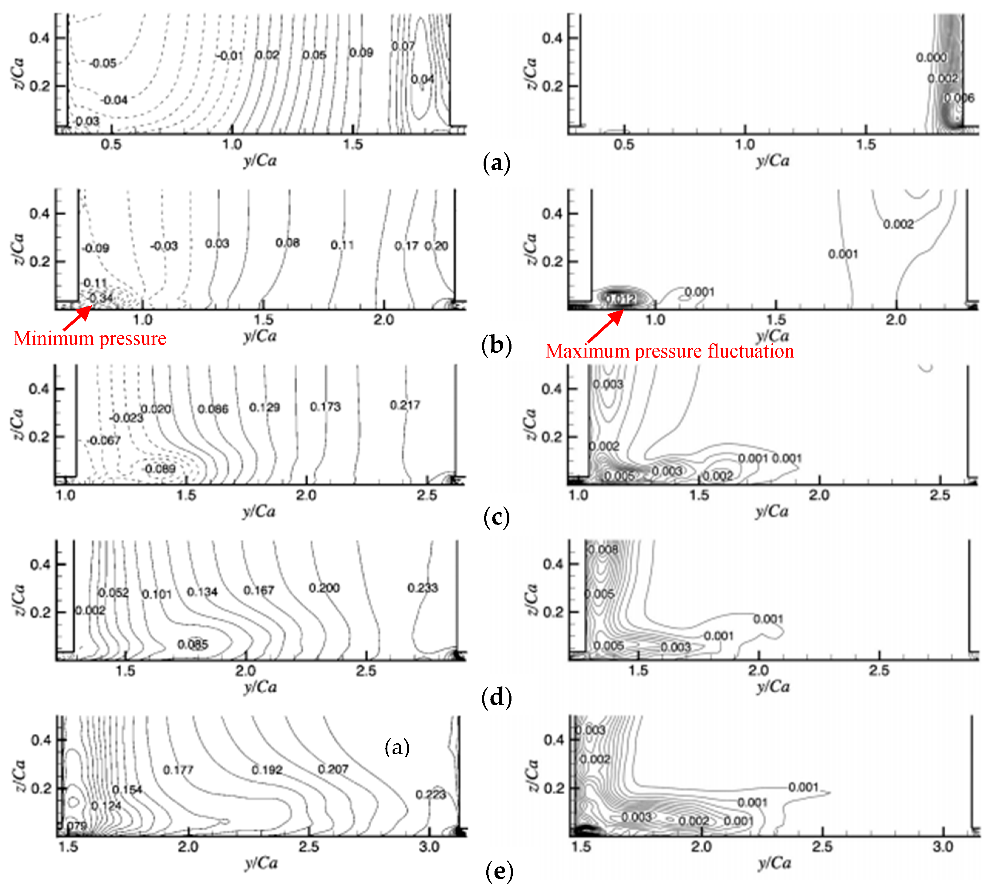 Energies 11 02202 g015