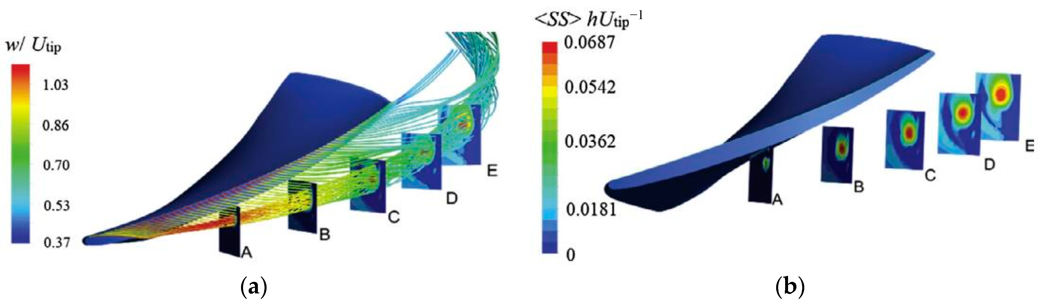 Energies 11 02202 g016