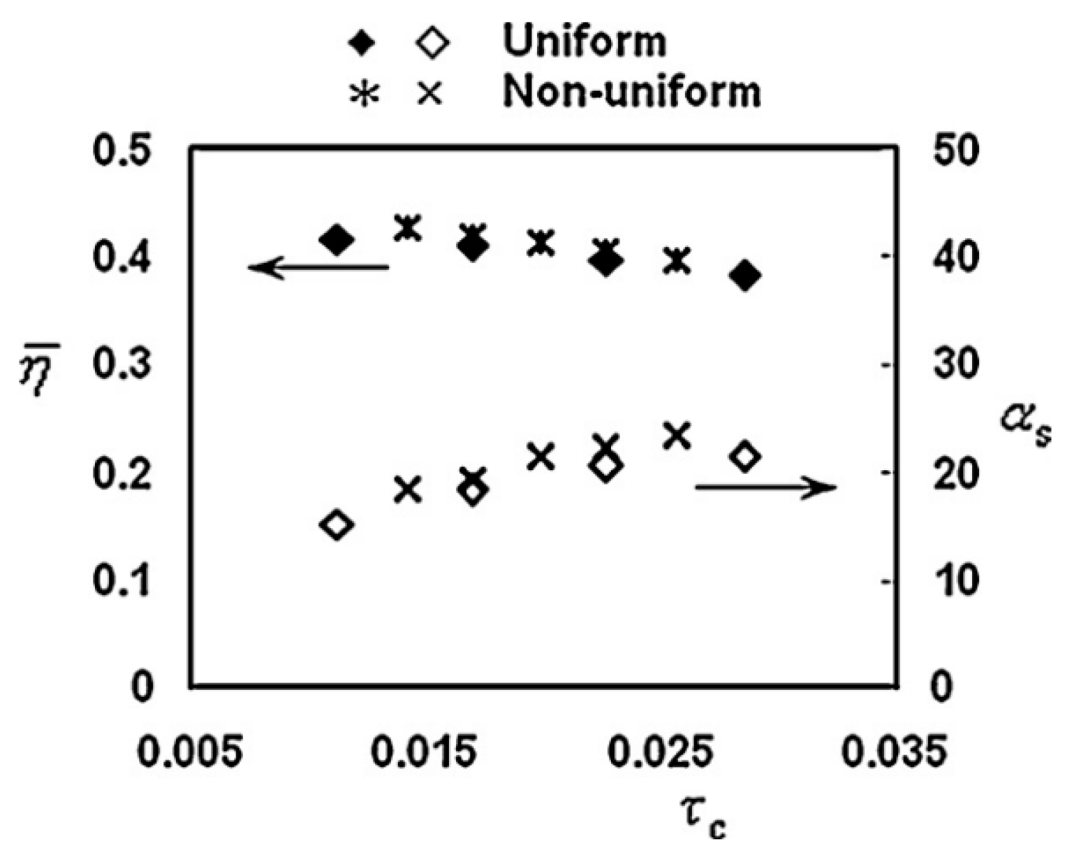 Energies 11 02202 g023
