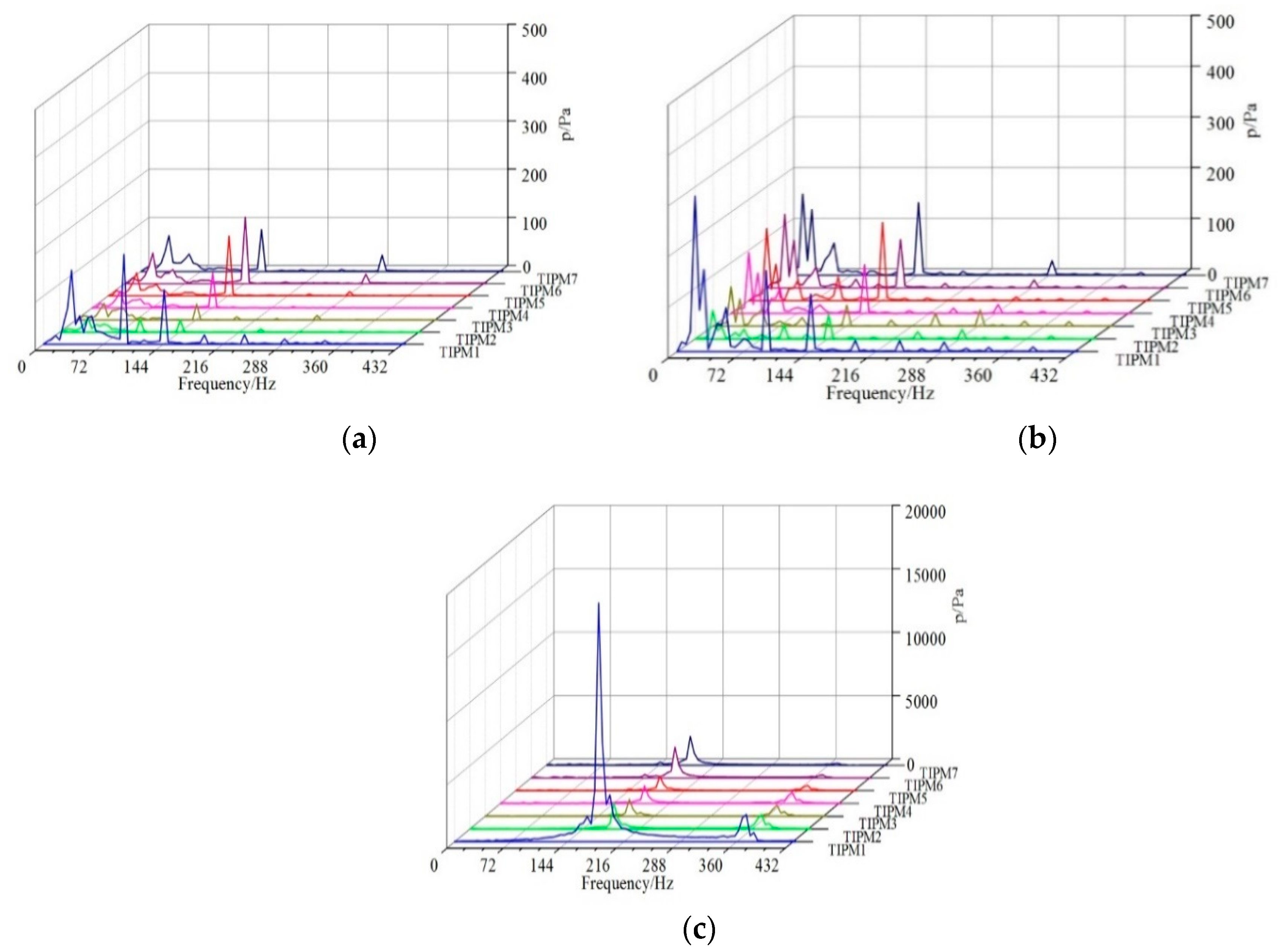 Energies 11 02202 g028