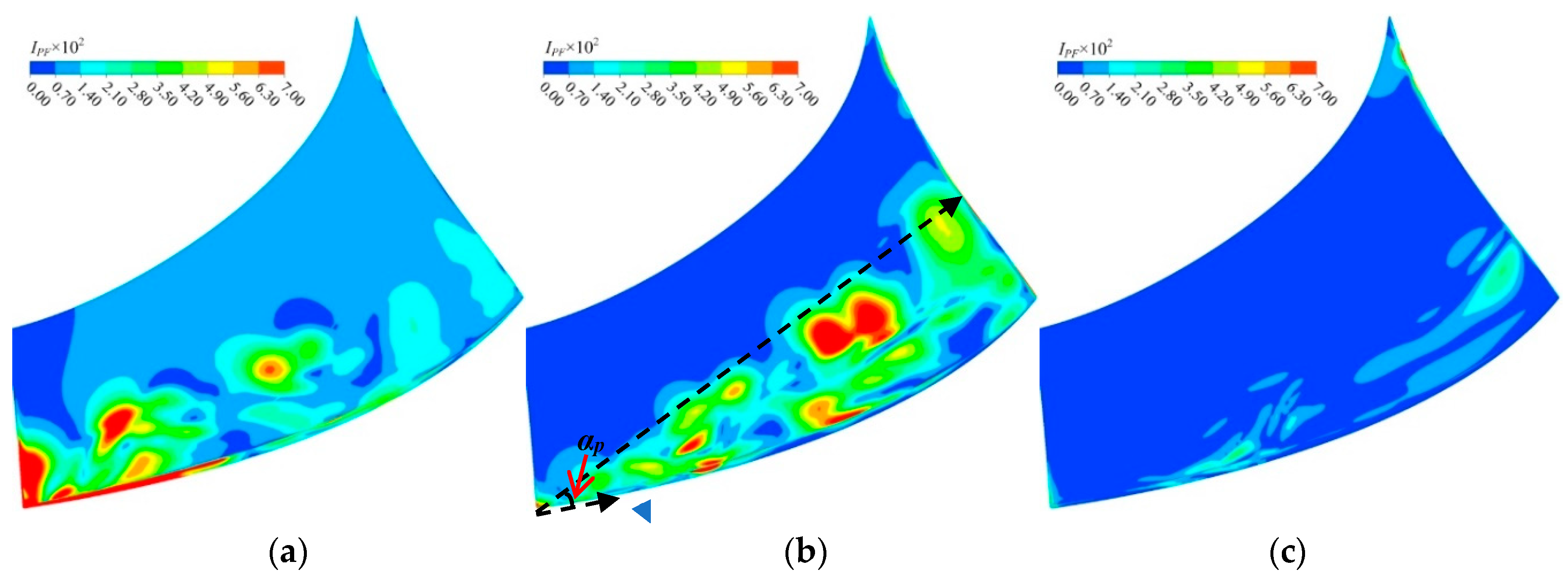 Energies 11 02202 g029