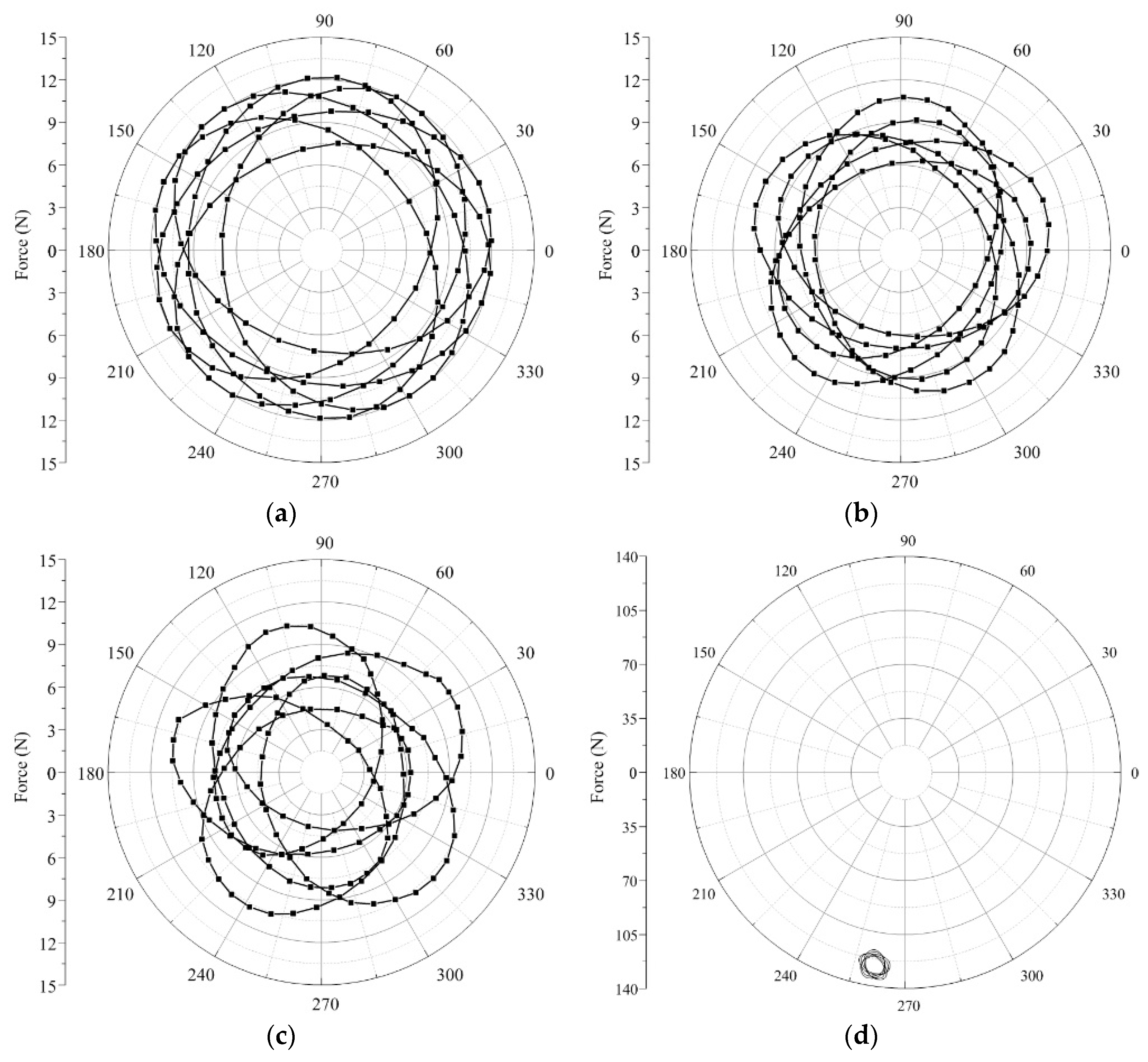 Energies 11 02202 g030