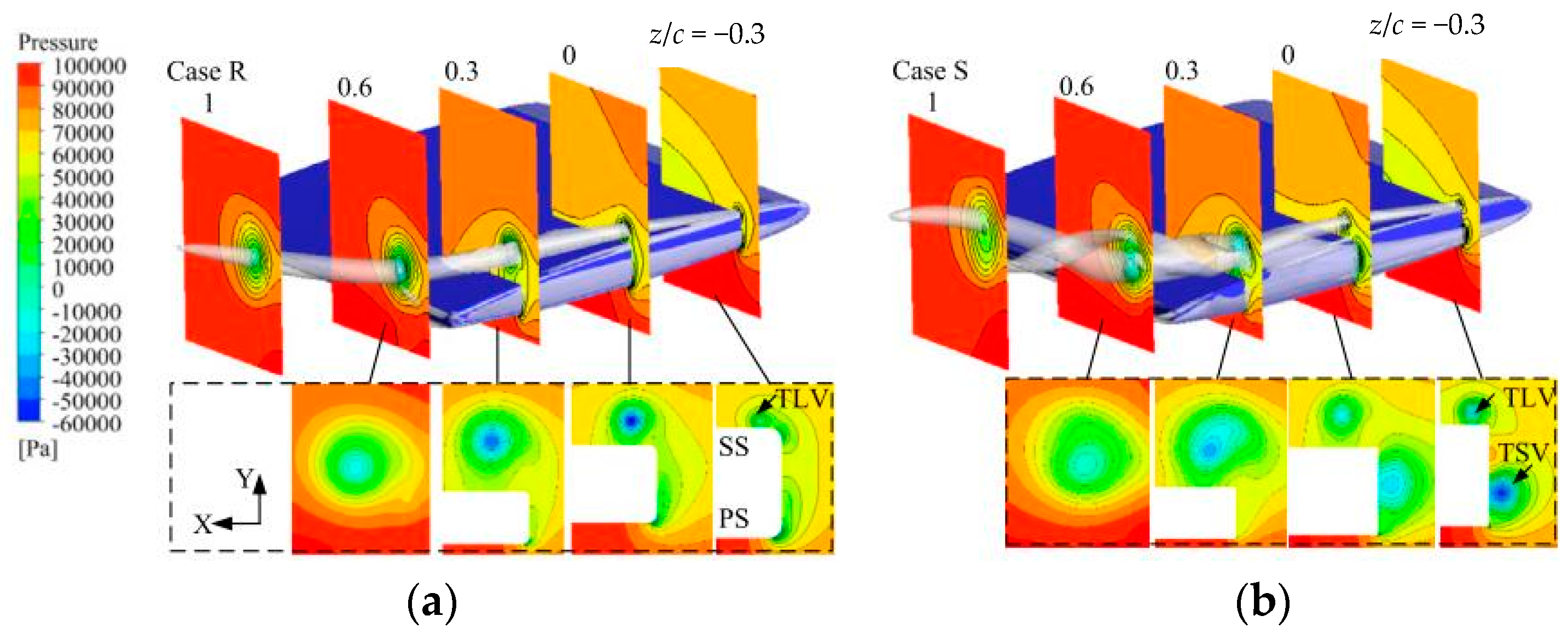 Energies 11 02202 g032