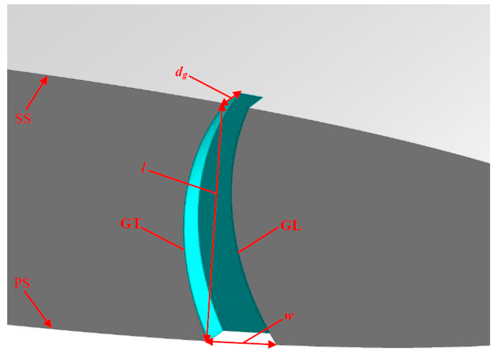 Energies 11 02202 g034