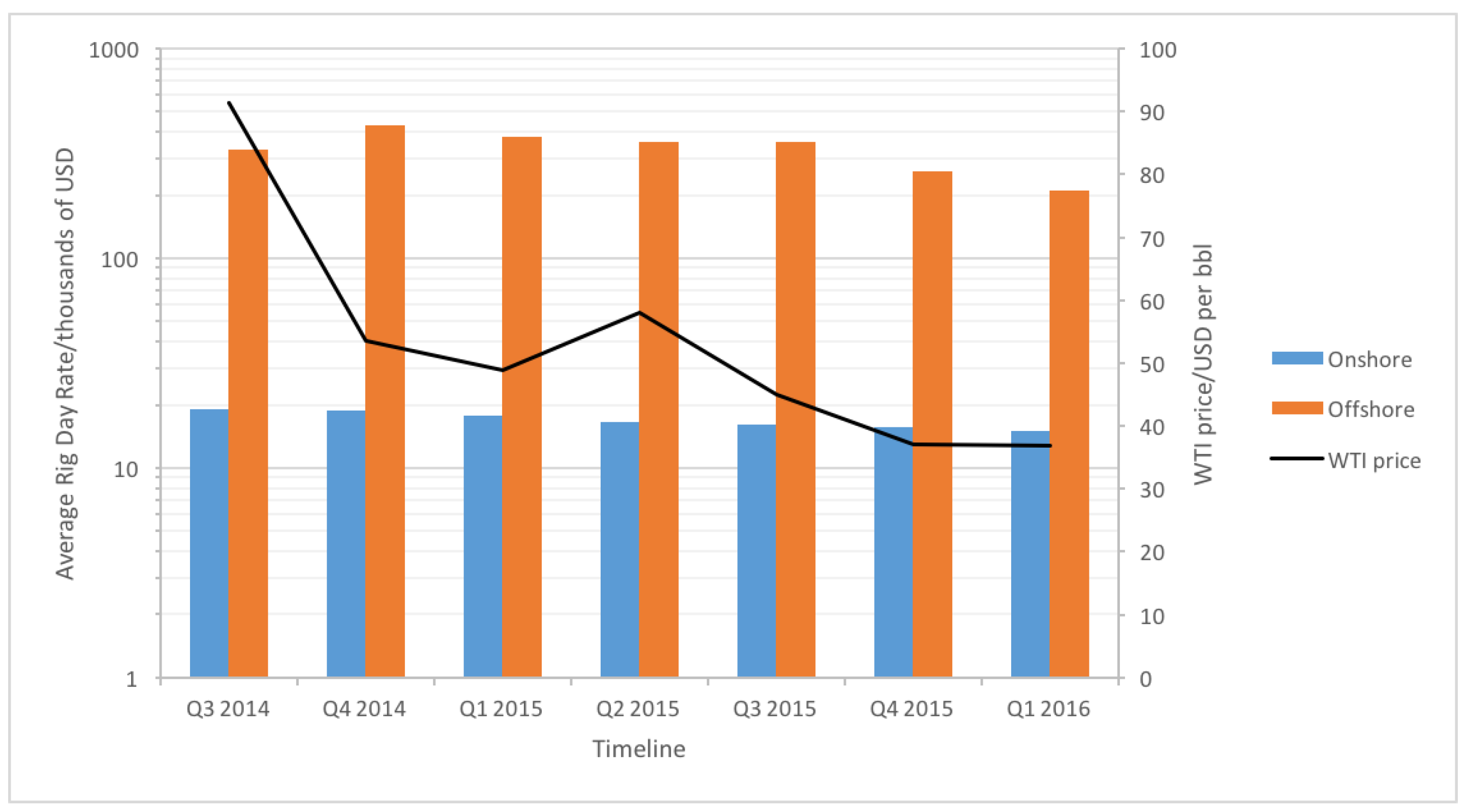 Energies 11 02241 g001