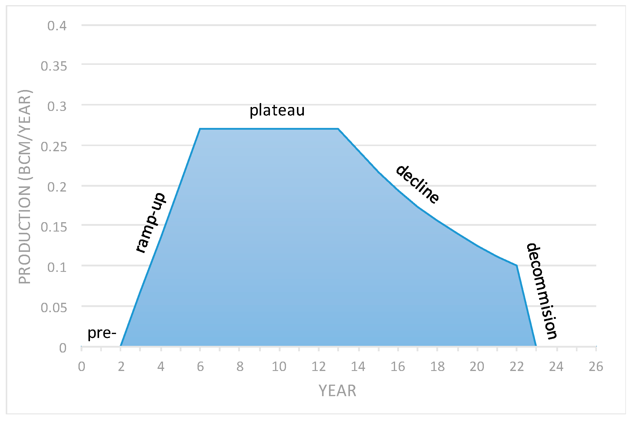 Energies 11 02241 g003