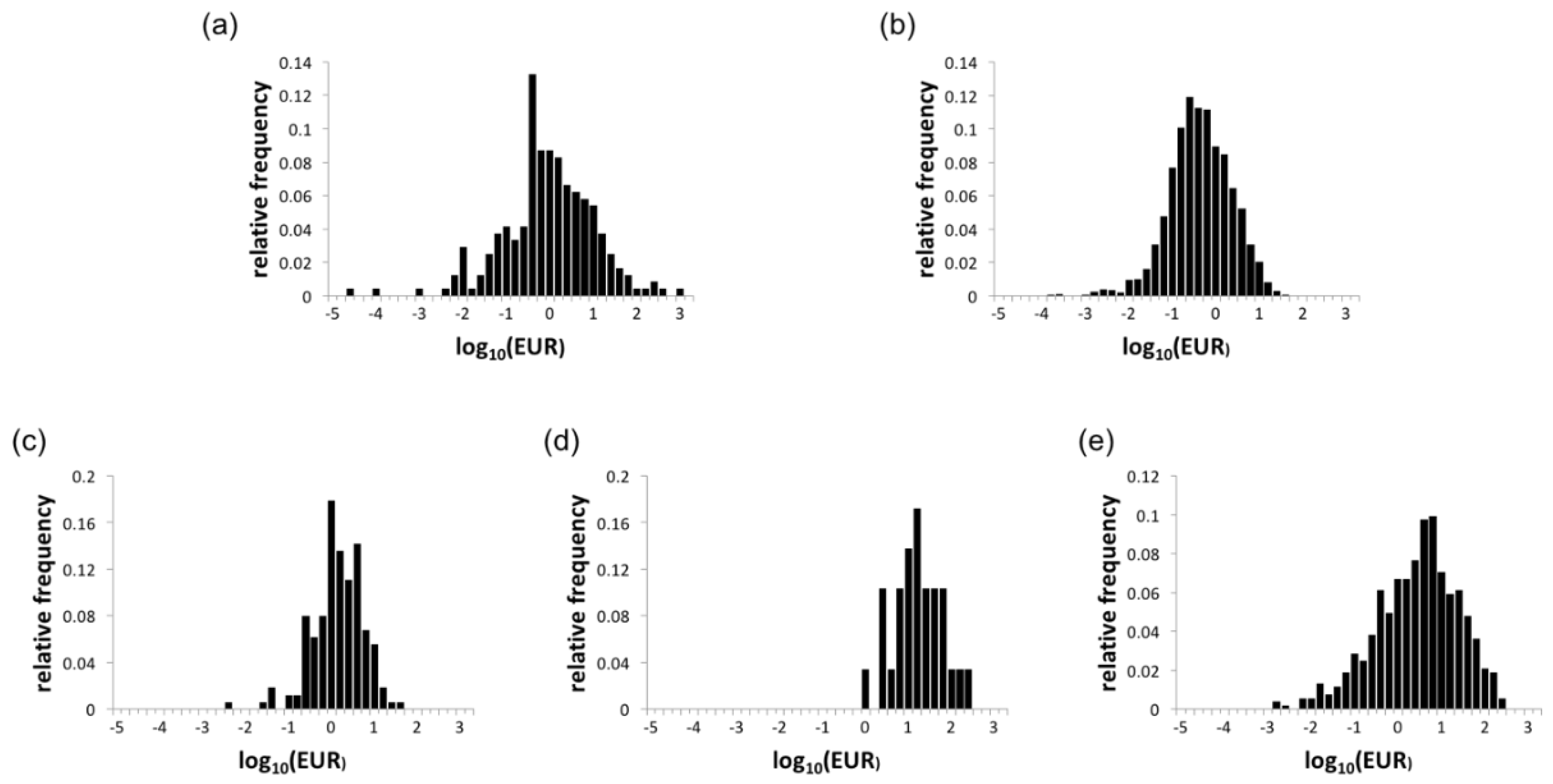 Energies 11 02241 g005