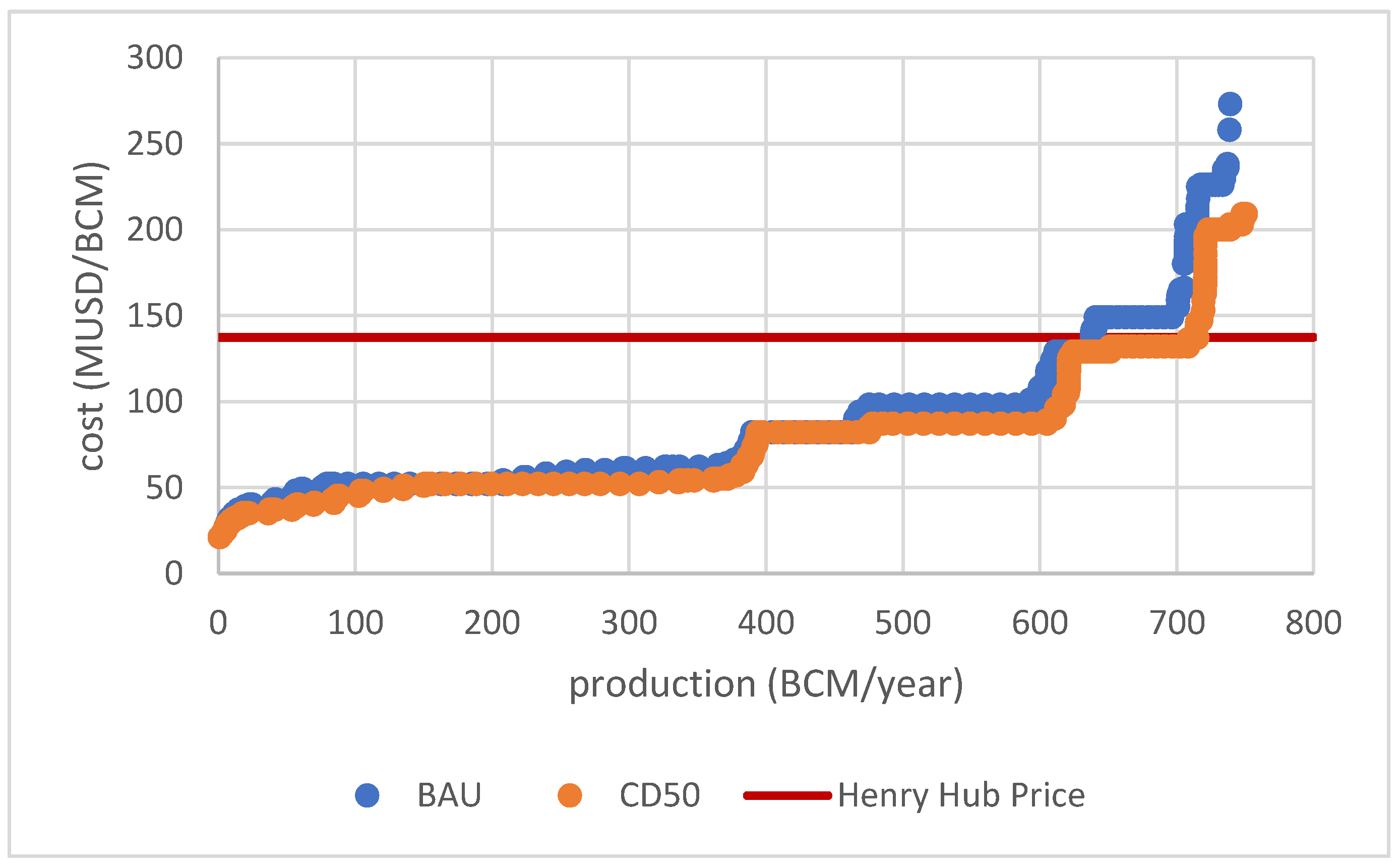 Energies 11 02241 g006