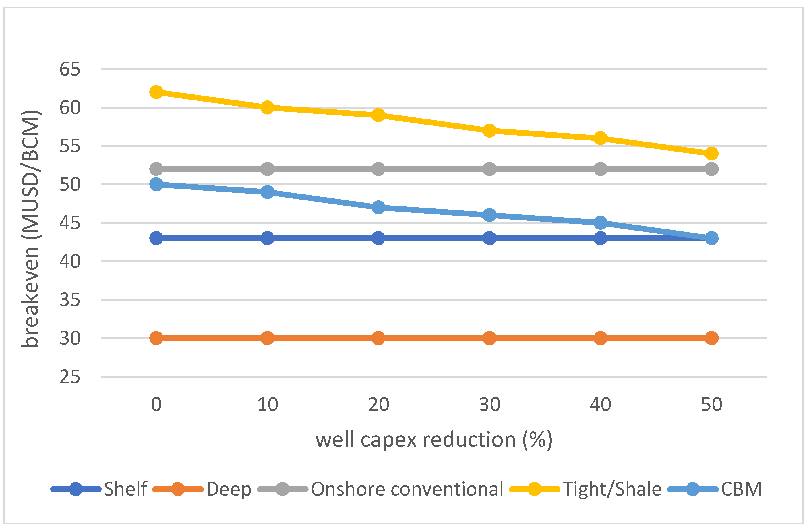 Energies 11 02241 g008