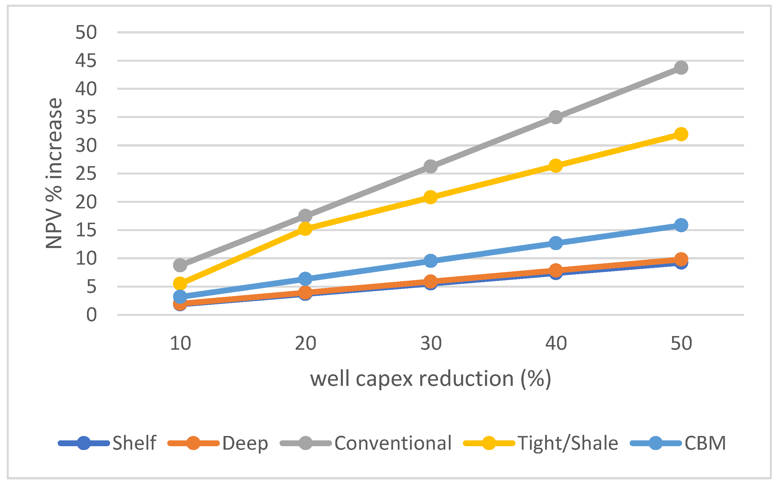Energies 11 02241 g009