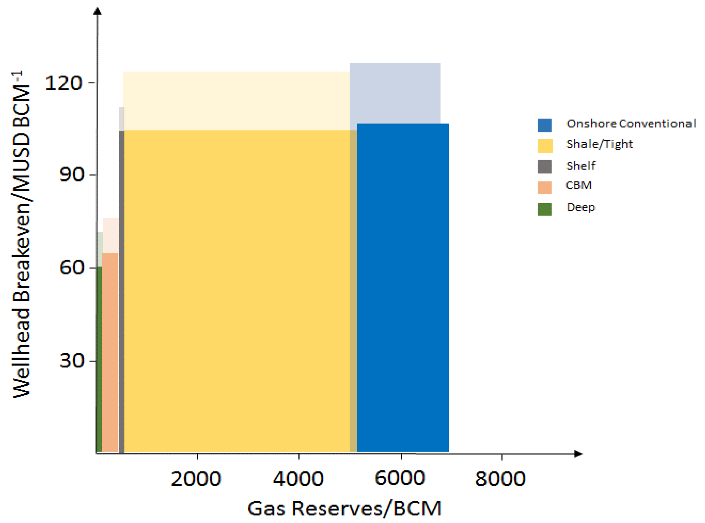Energies 11 02241 g011